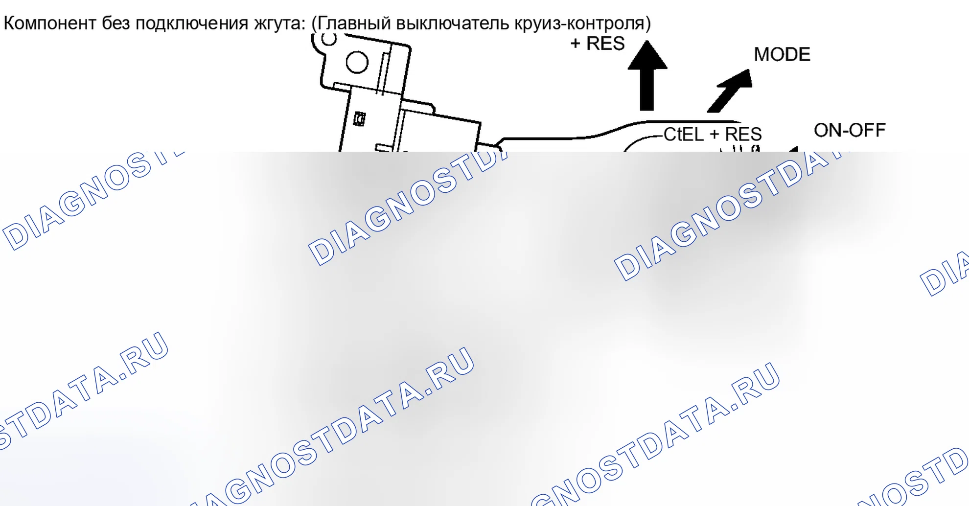Рис. 8. Haval H6S I