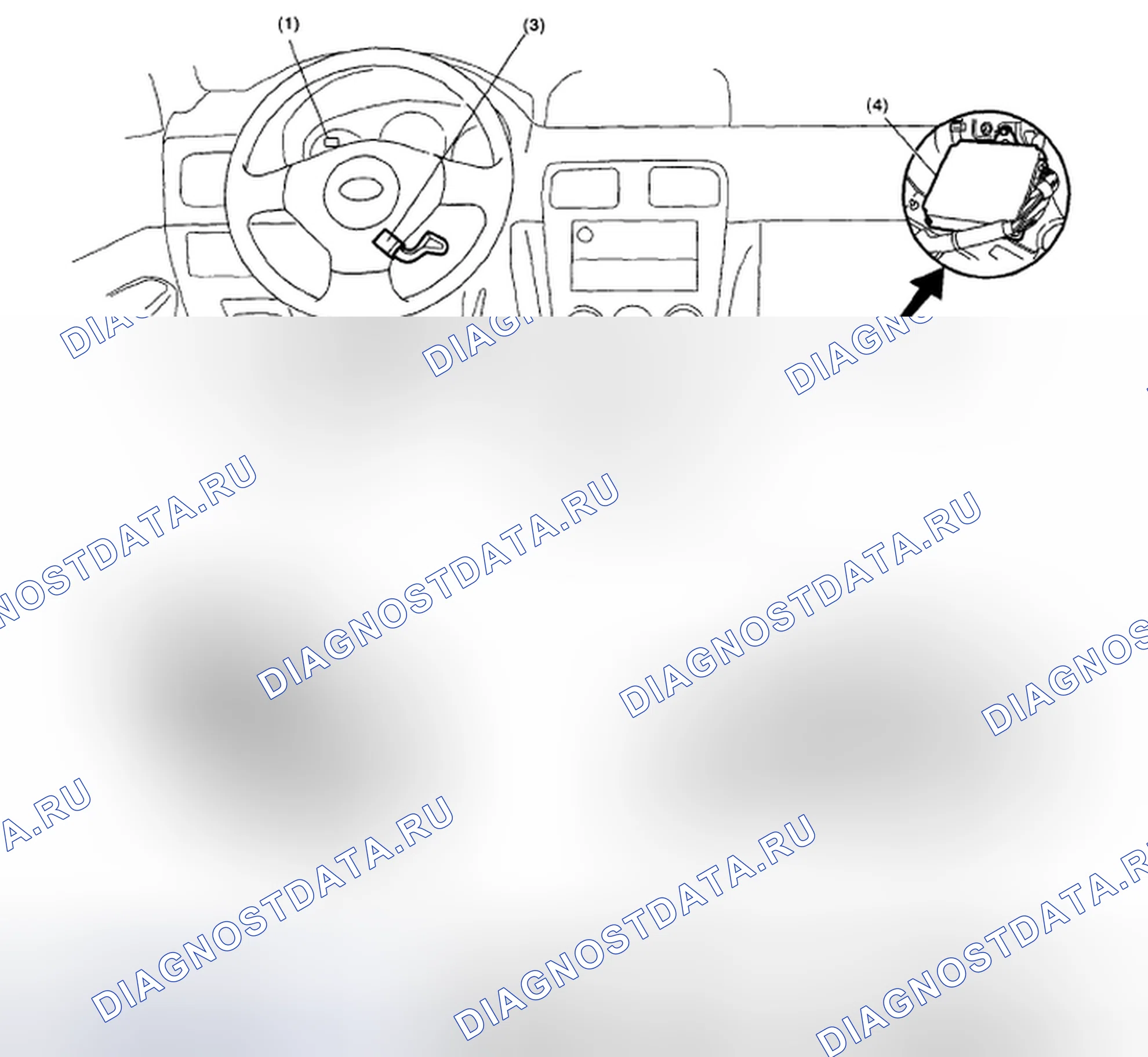 Рис. 28: РАСПОЛОЖЕНИЕ. Honda Vezel I