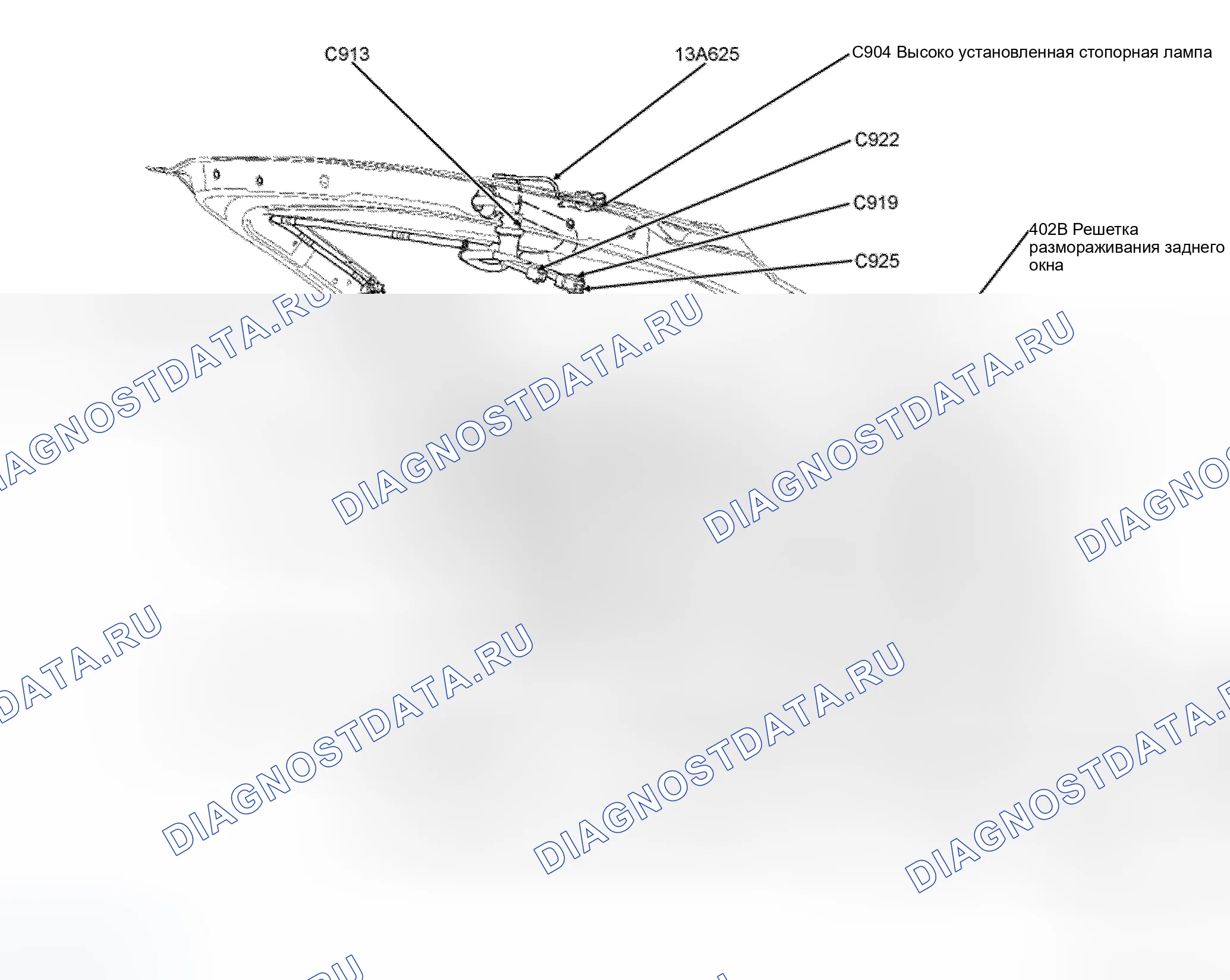 Рис. 27. Ford Edge I