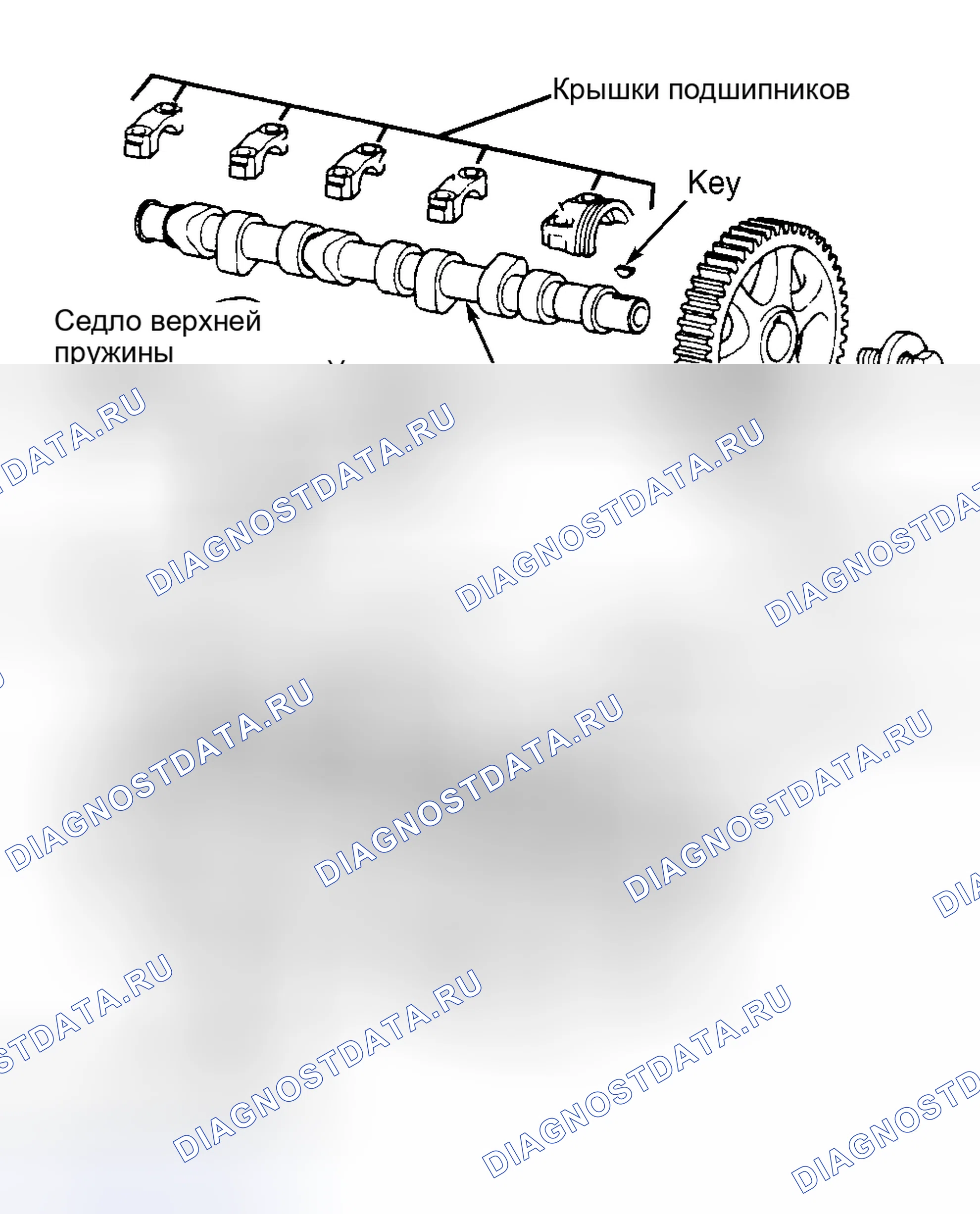 Рис. 22. Volkswagen Passat B4