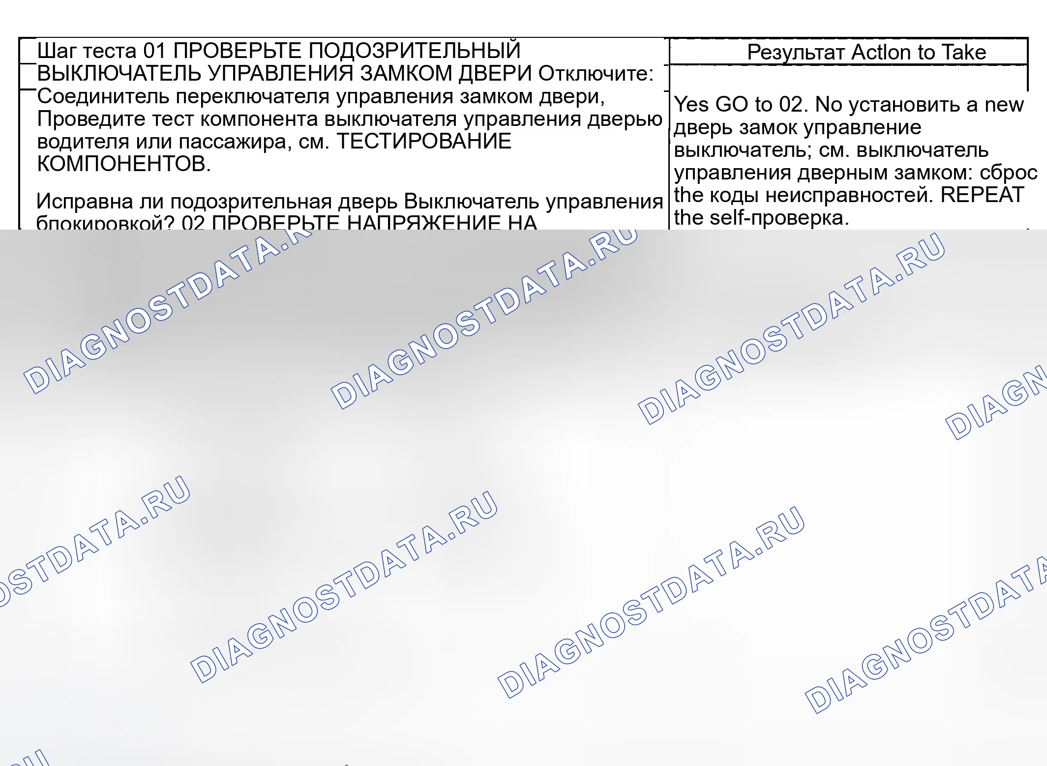 Рис. 100: диагностический тест O: все замки работают только от одного переключателя. Mazda Flair II
