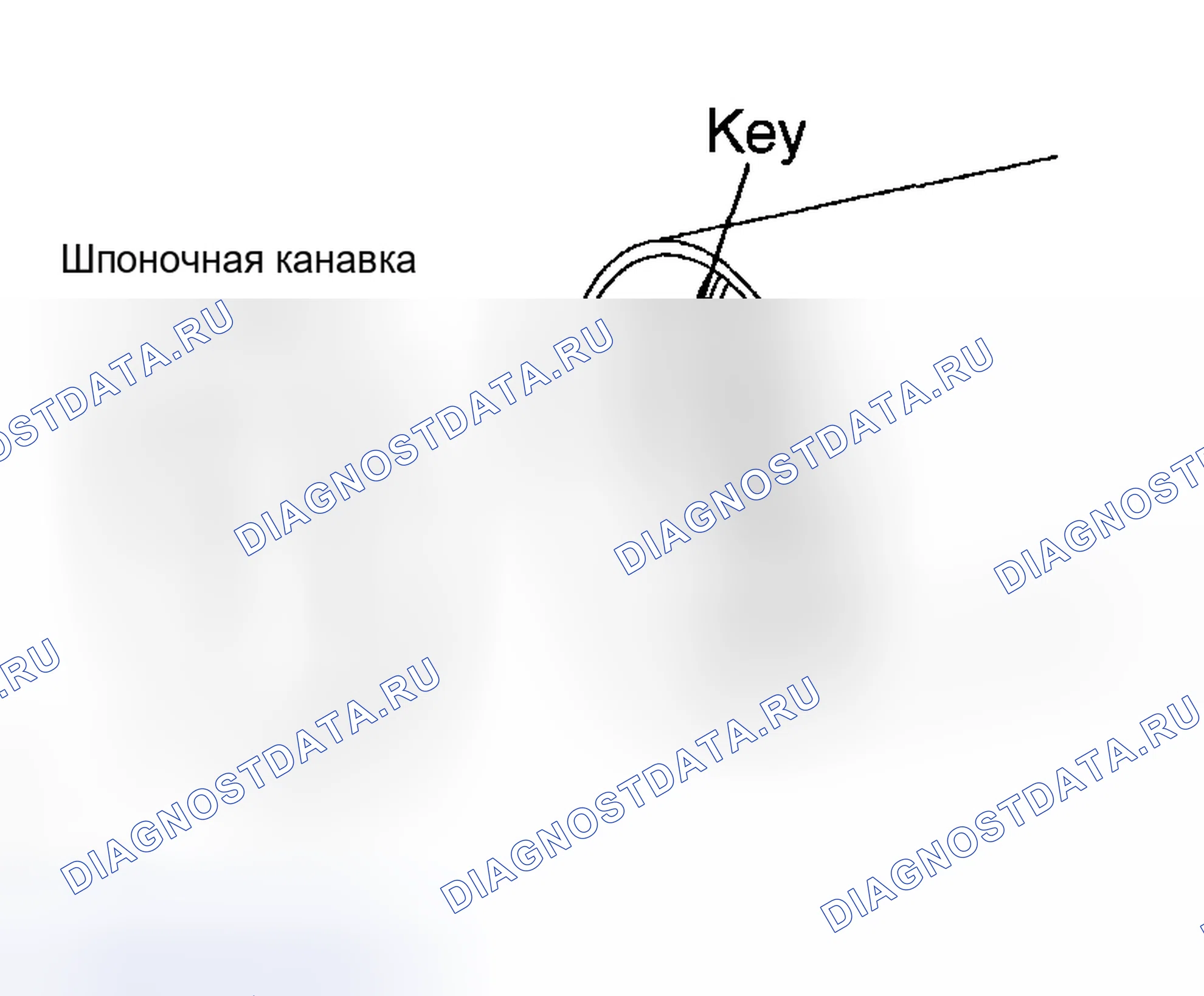 Рис. 60. Toyota Highlander I рестайлинг