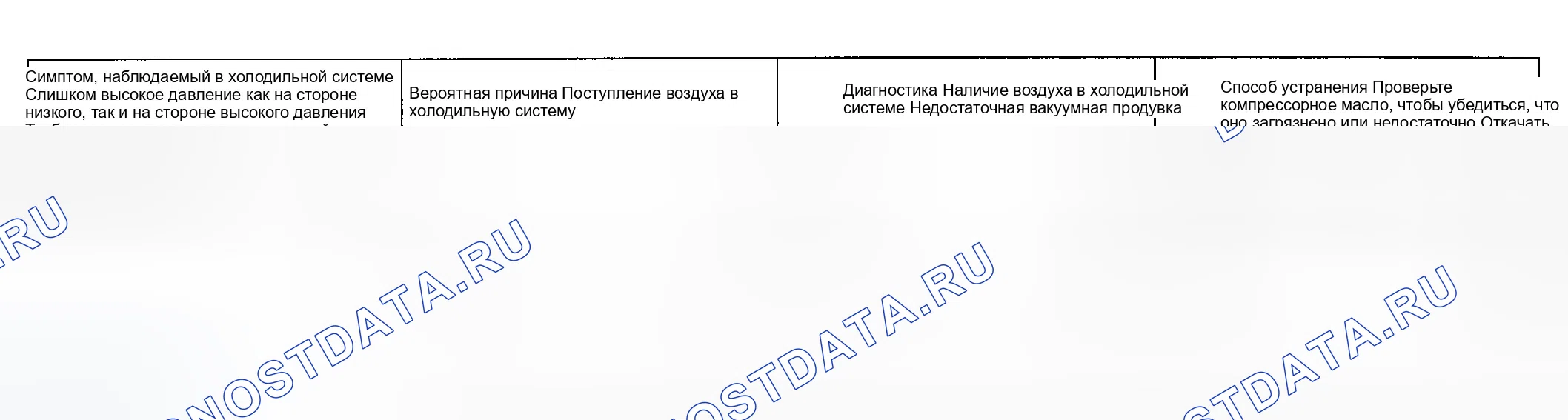 Рис. 34. Hyundai Accent II