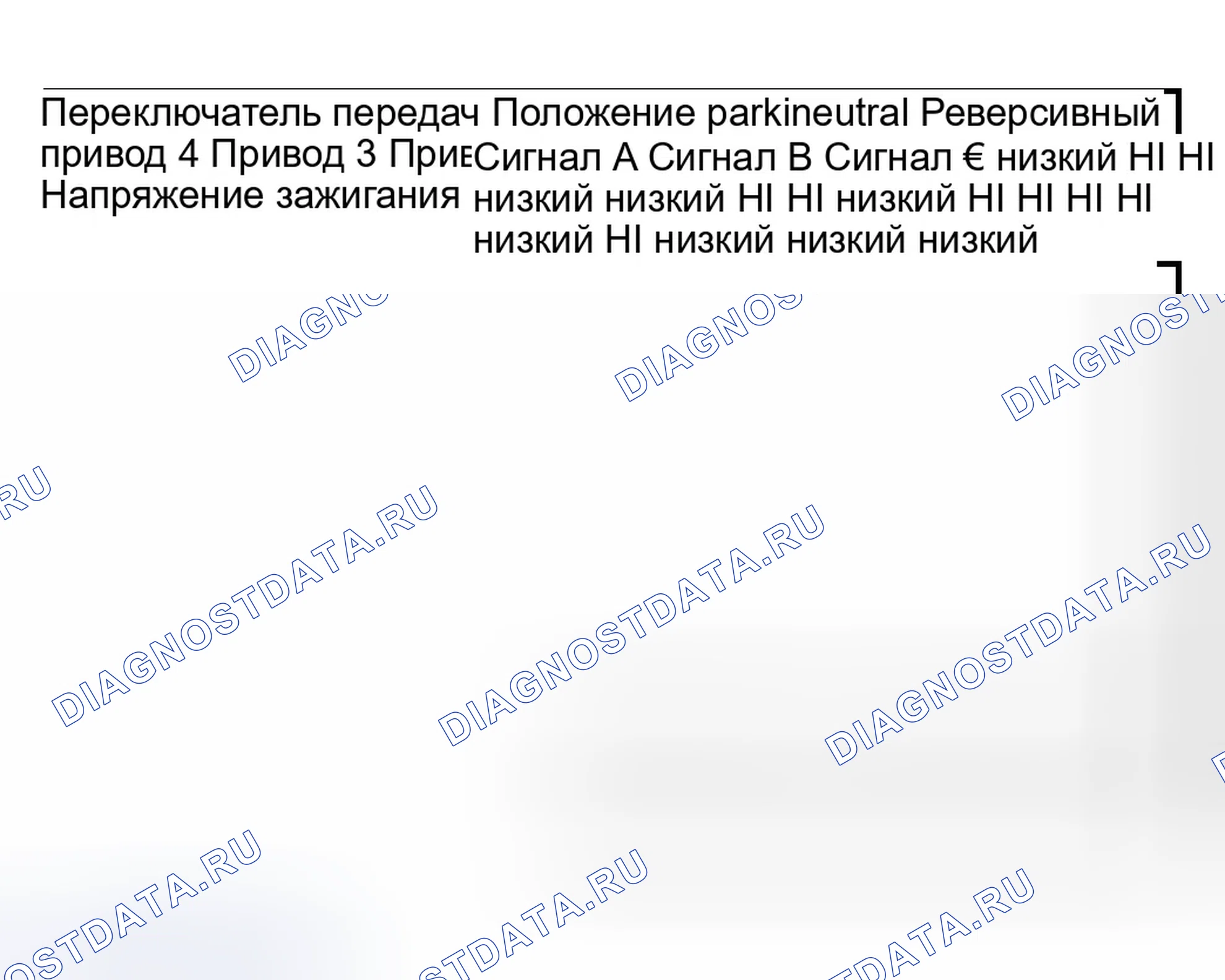 Рис. 542: Логика ручного переключателя положения клапана давления трансмиссионной жидкости (TFP). GMC Sierra 1500 HD 
