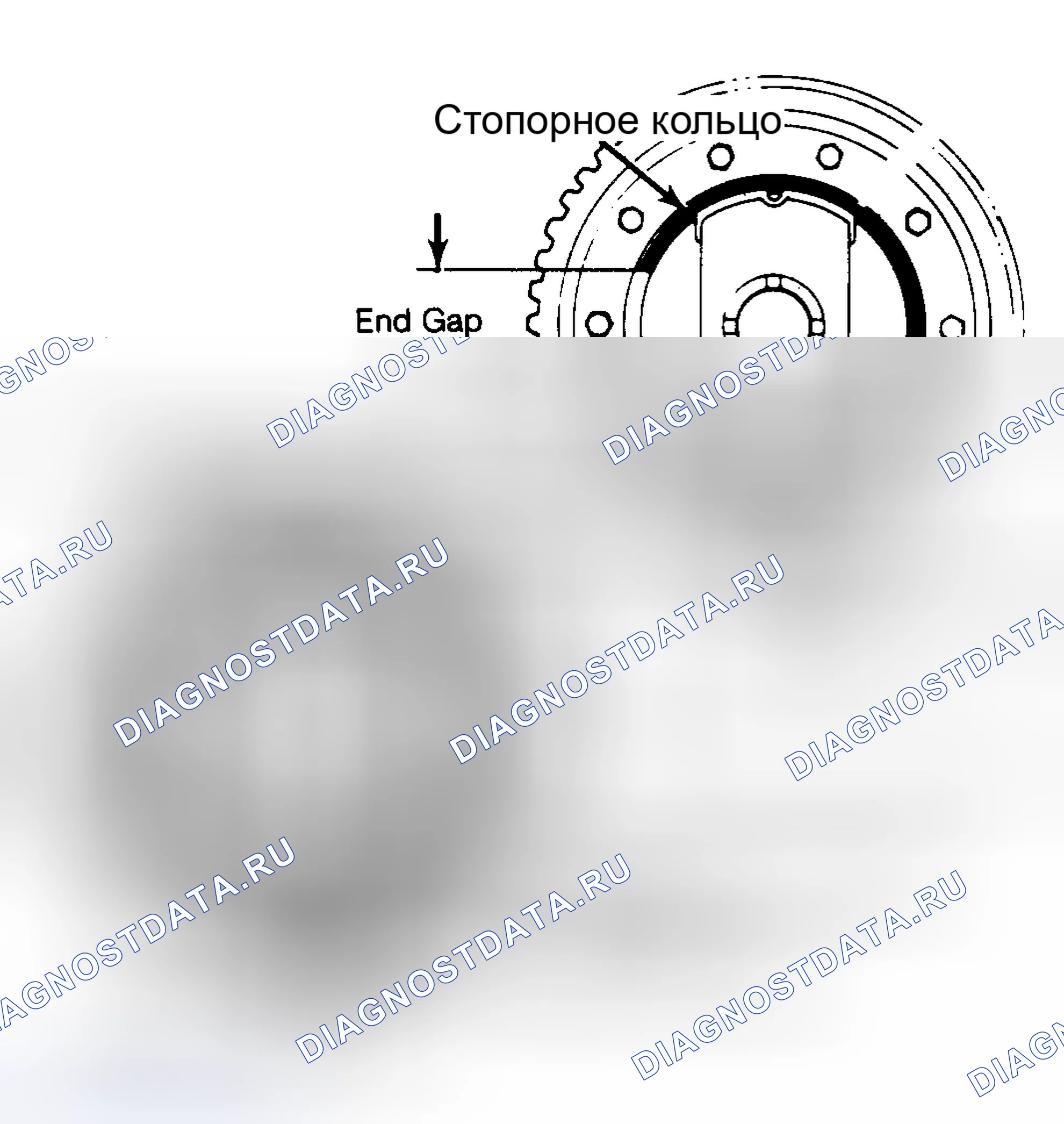 Рис. 28: Установка стопорного кольца на держатель дифференциала. Honda Civic III