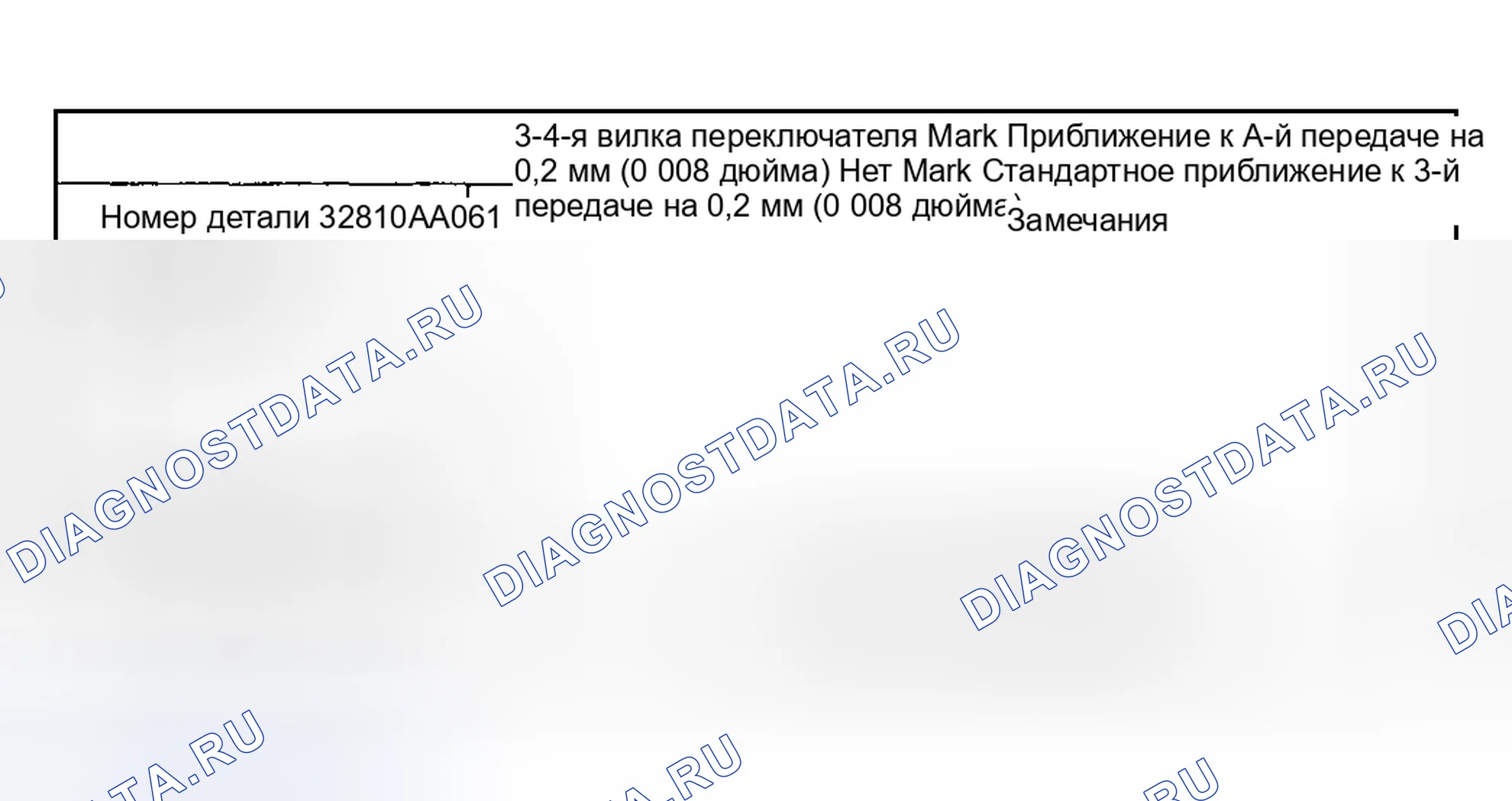 Рис. 167: График регулировки вилки переключения передач (3 и 4 вилки). Subaru Impreza GD/GC/GG