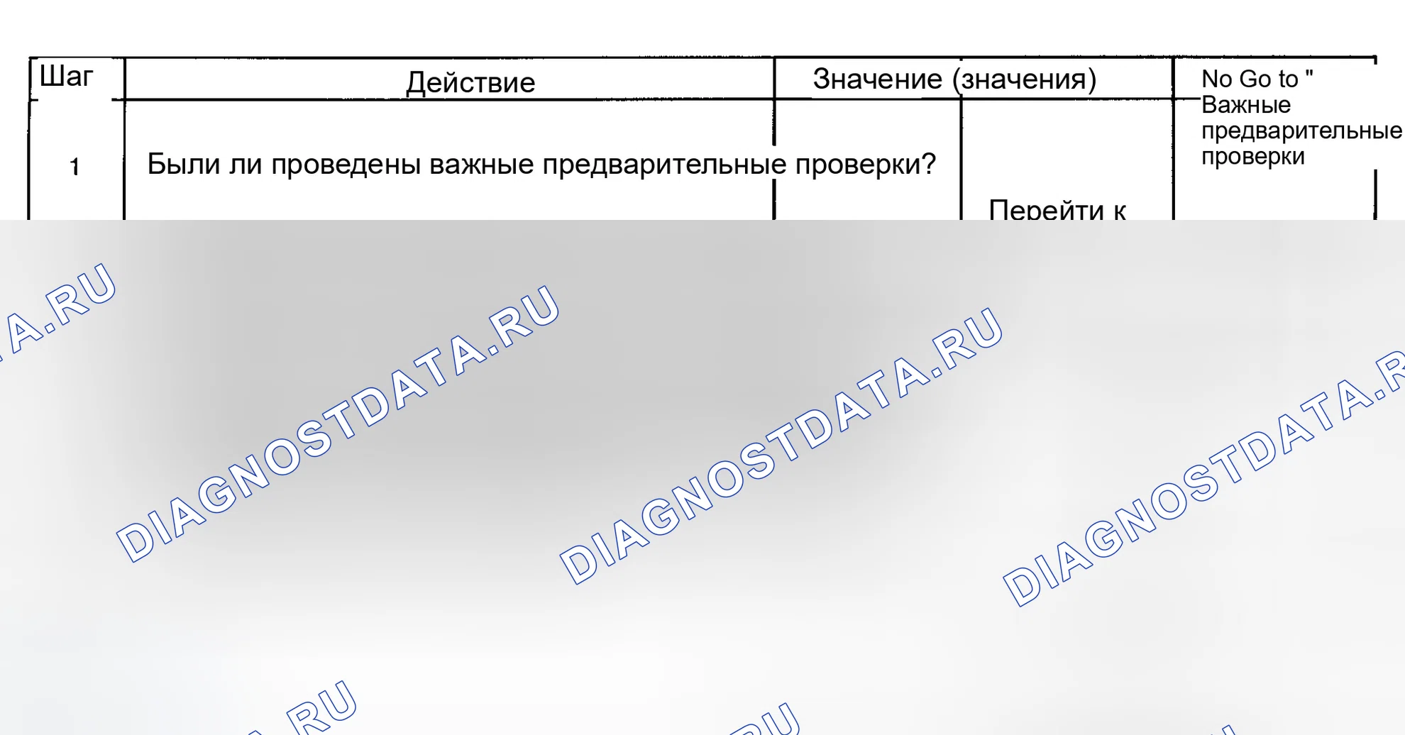 Рис. 292: Дизелинг или обкатка. Daewoo Nubira II