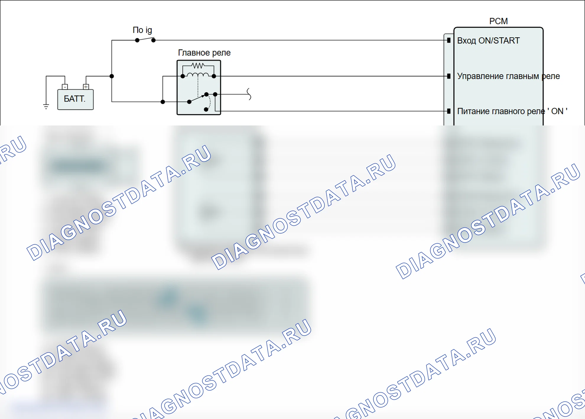 P0698: Низкое опорное напряжение датчика C цепи. Hyundai Santa Fe CM