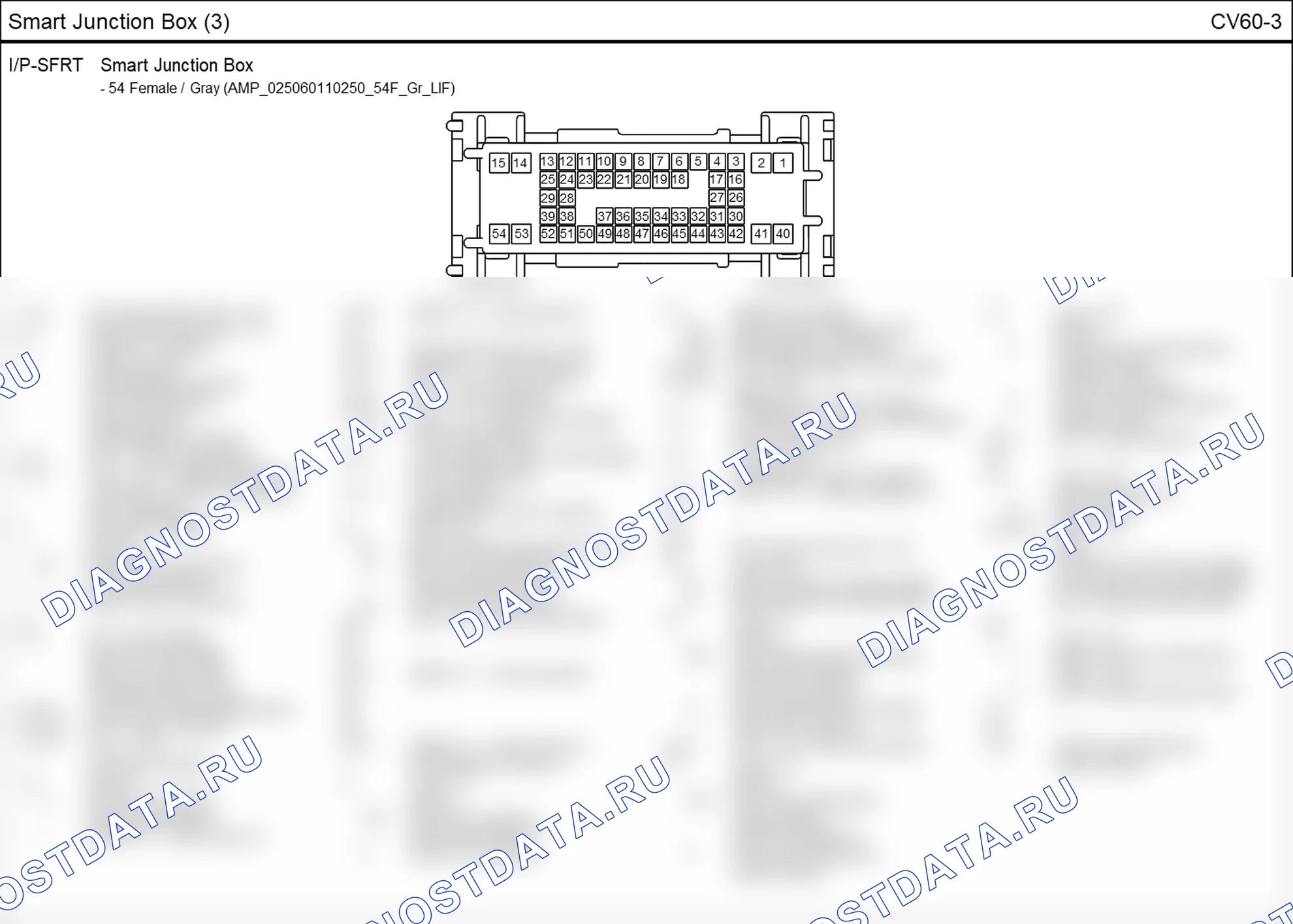 Распиновка разъёма CV60-3 — smart  junction box. Hyundai GRAND i10/Xcent BA