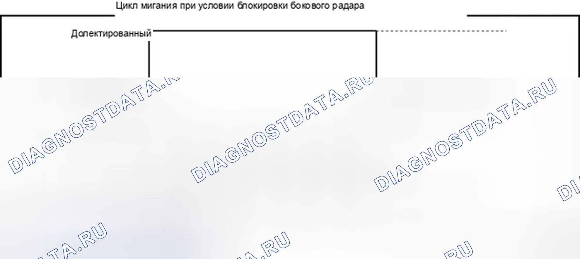 Рис. 480. Infiniti QX60 I