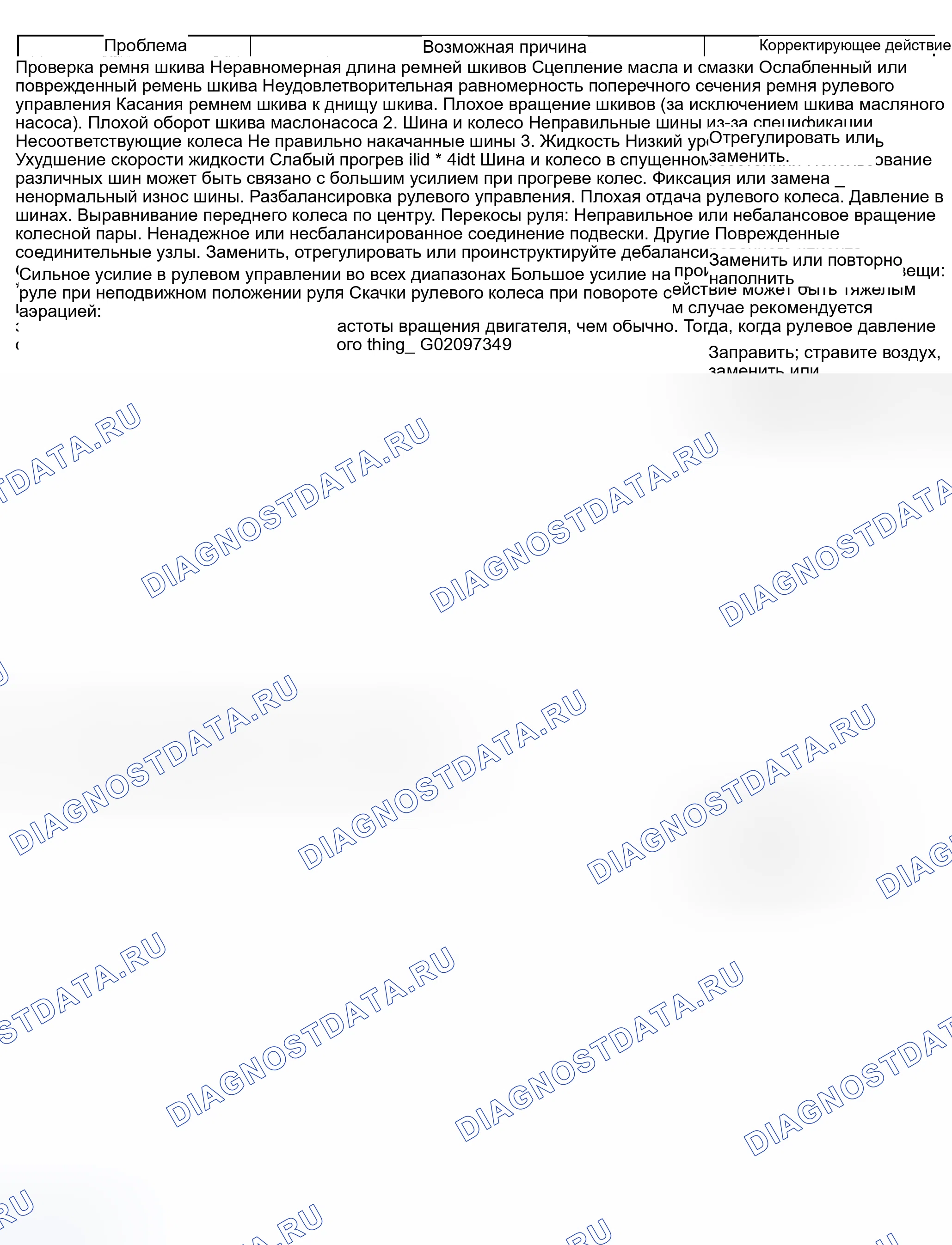 Рис. 87: ПРОВЕРКА рулевого управления. Subaru Forester SG
