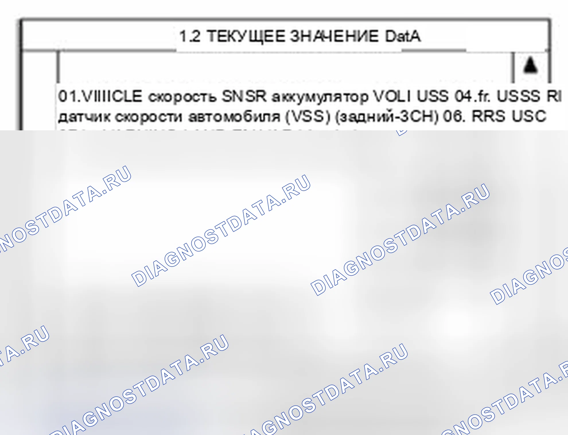 Рис. 46: Мониторинг данных Scantool. Geely Panda I