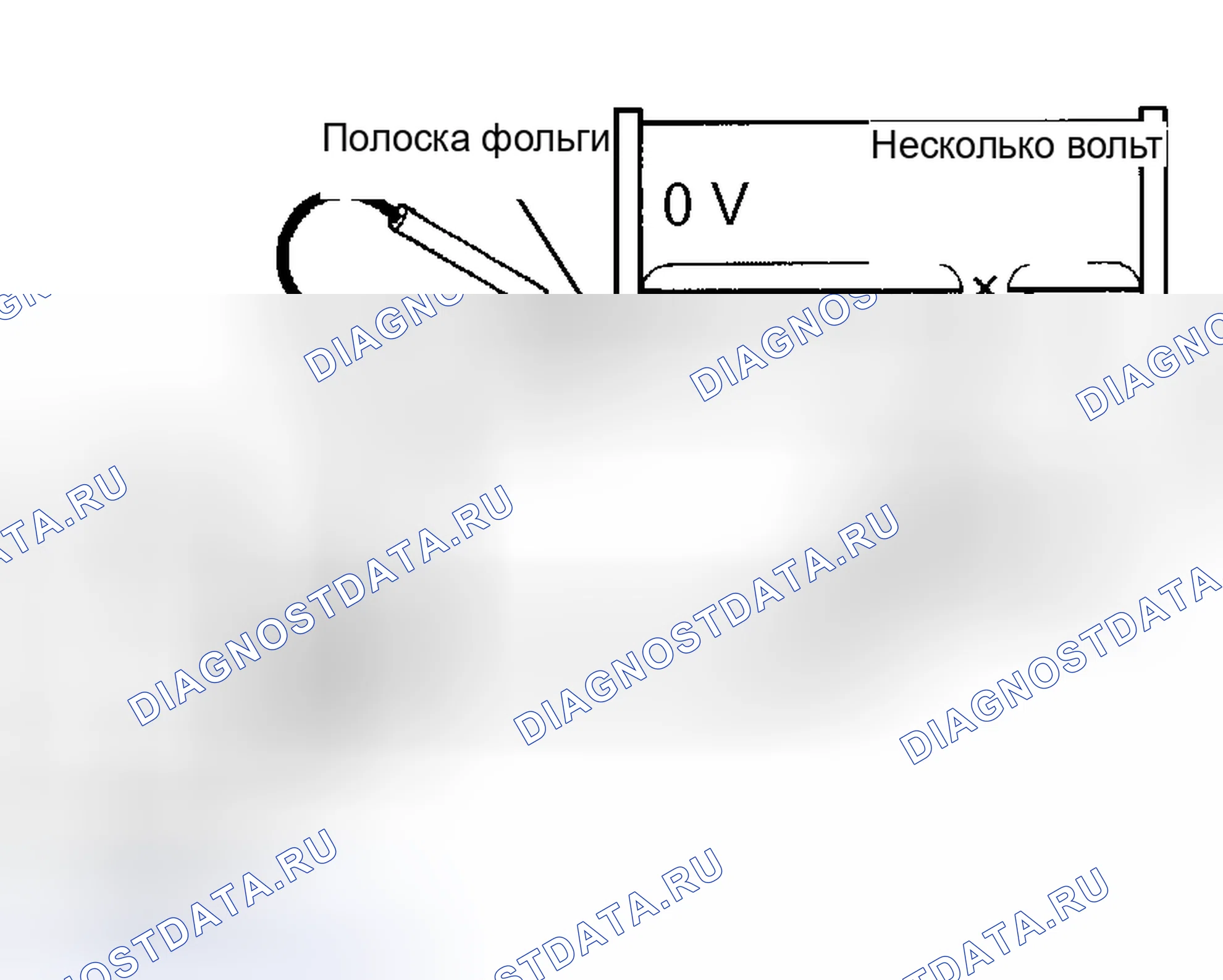 Рис. 45. Honda Accord VI