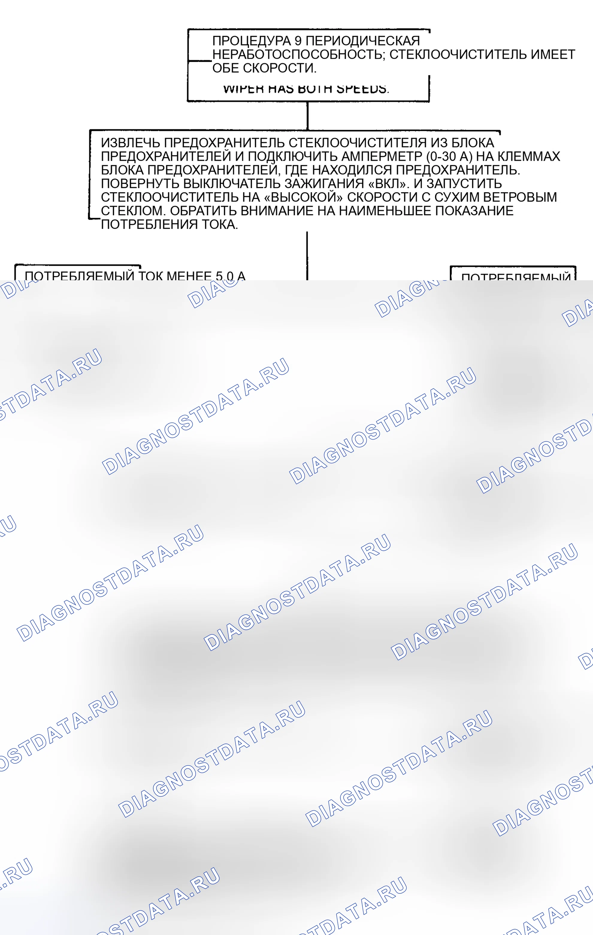 Рис. 10: ПРОЦЕДУРА 9. GMC Cab & Chassis R2500 