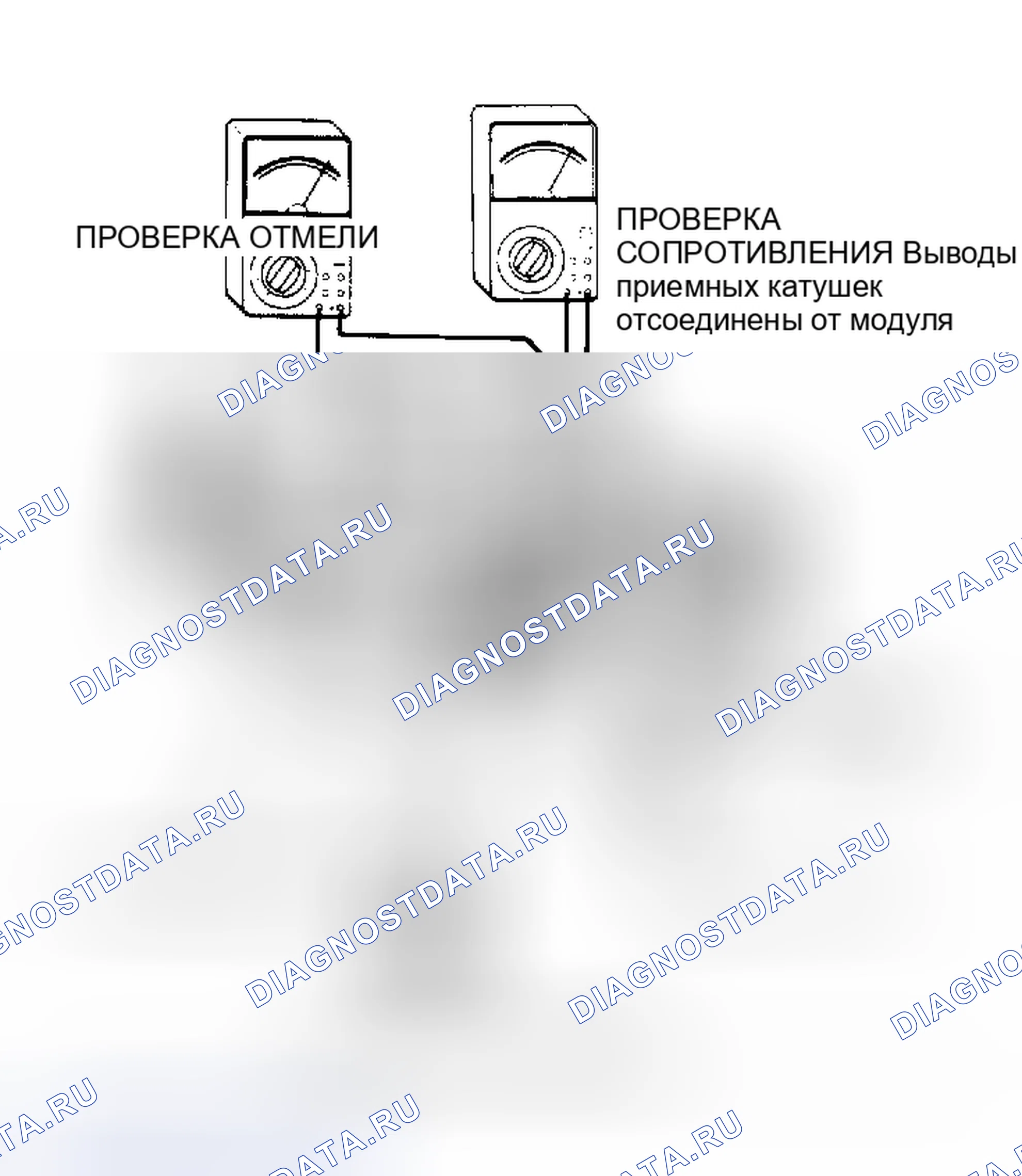 Рис. 15. Hyundai Tuscani I