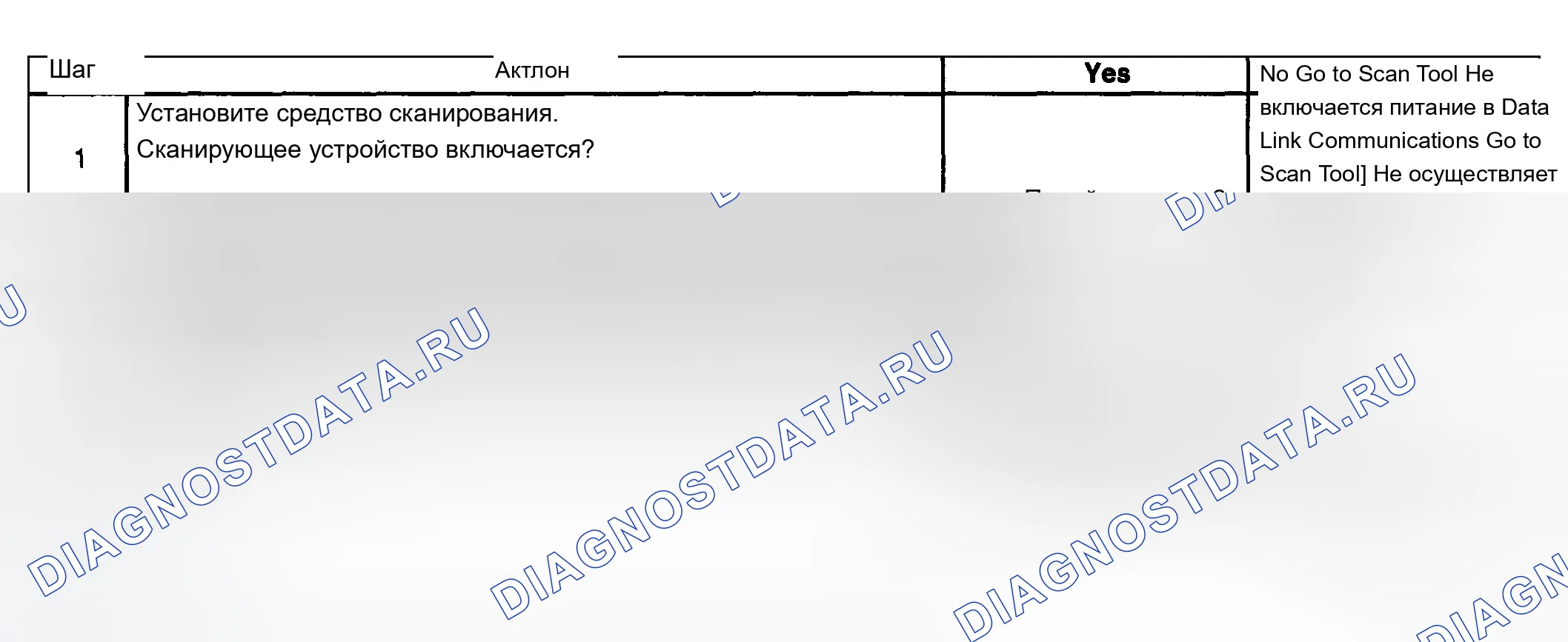 Рис. 611. Chevrolet Silverado 1500 HD 