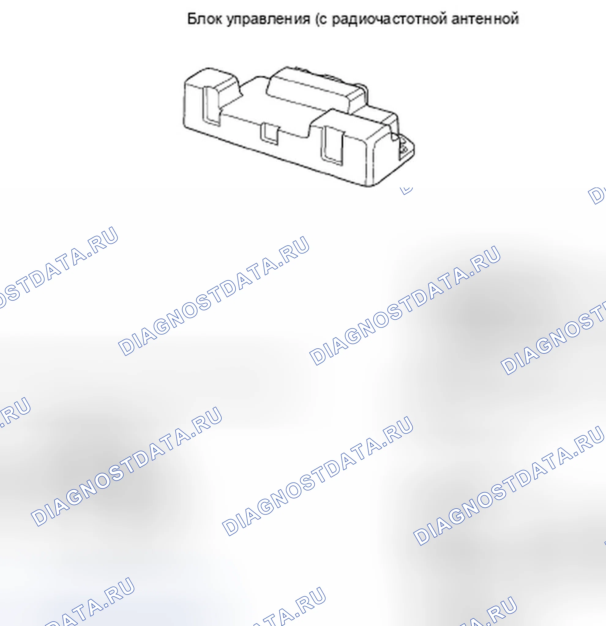 Рис. 85. Honda Odyssey IV