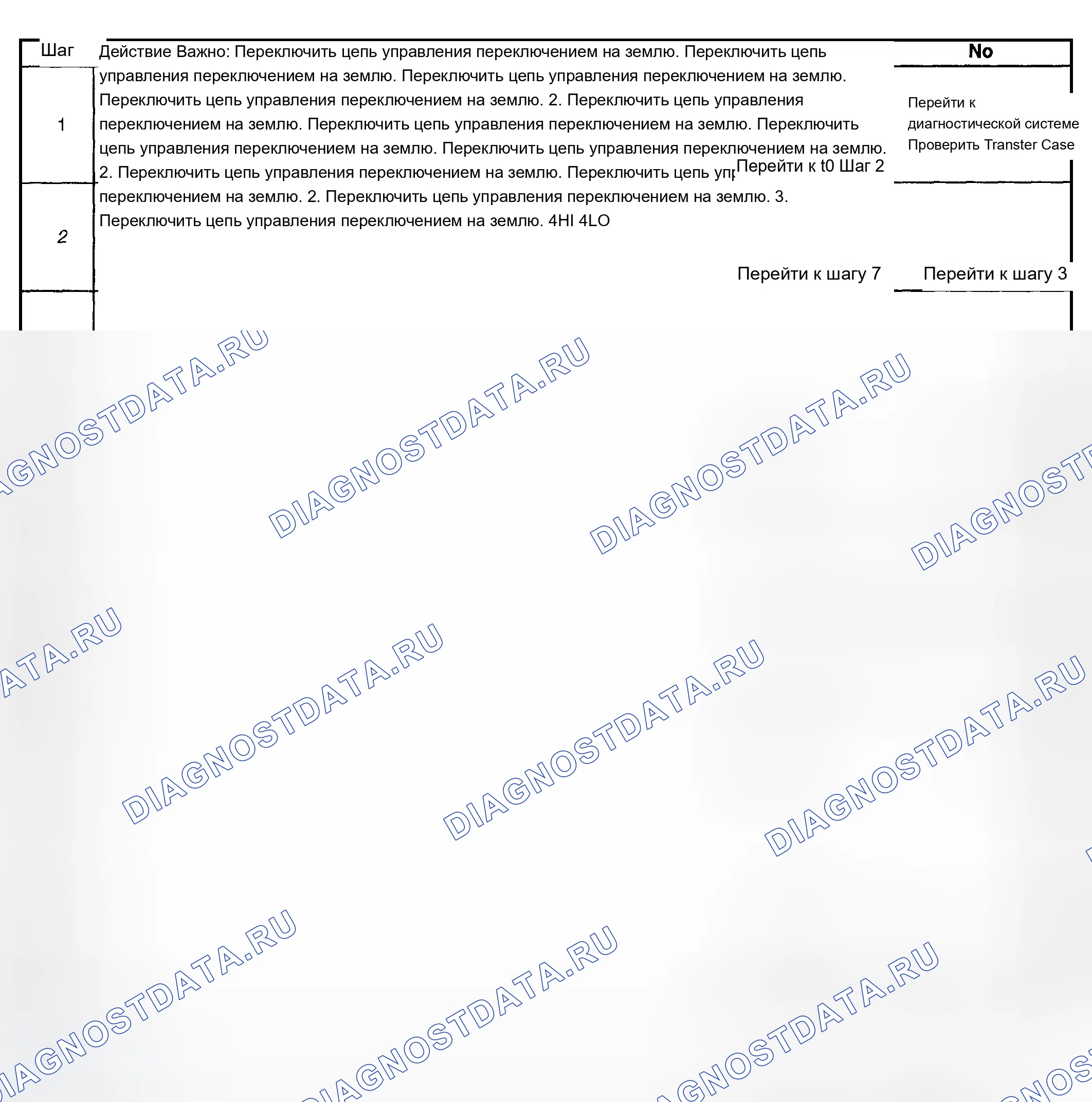 Рис. 307. Chevrolet TrailBlazer I