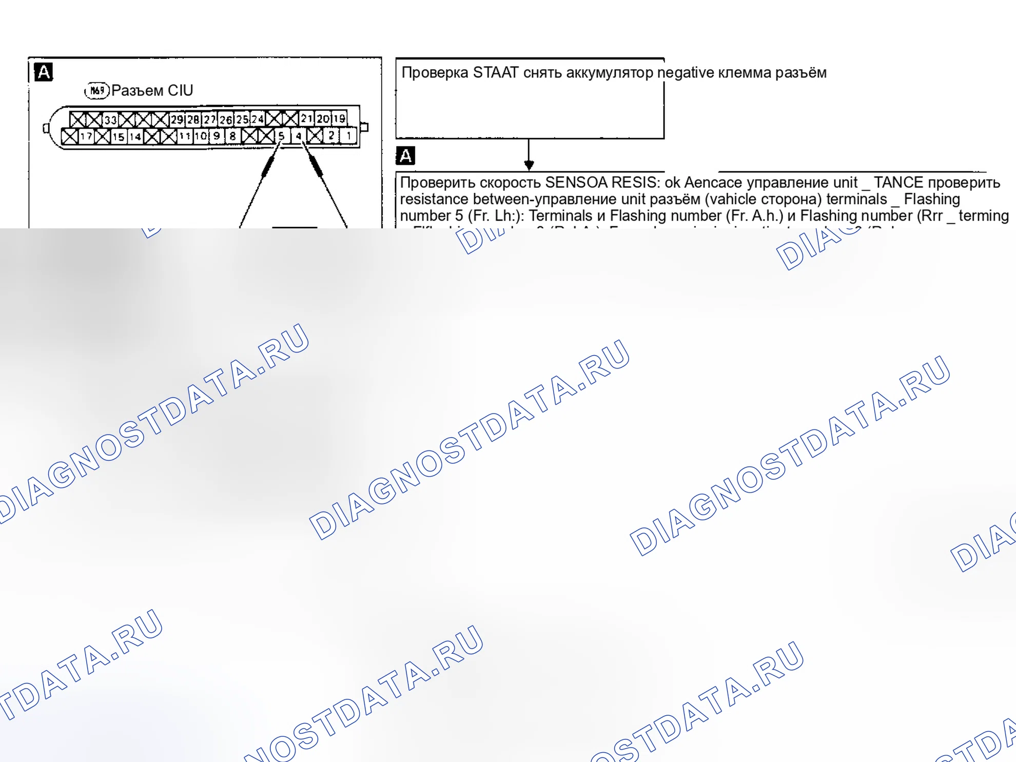 Рис. 9: КОДЫ 5-8. Nissan Sentra B13