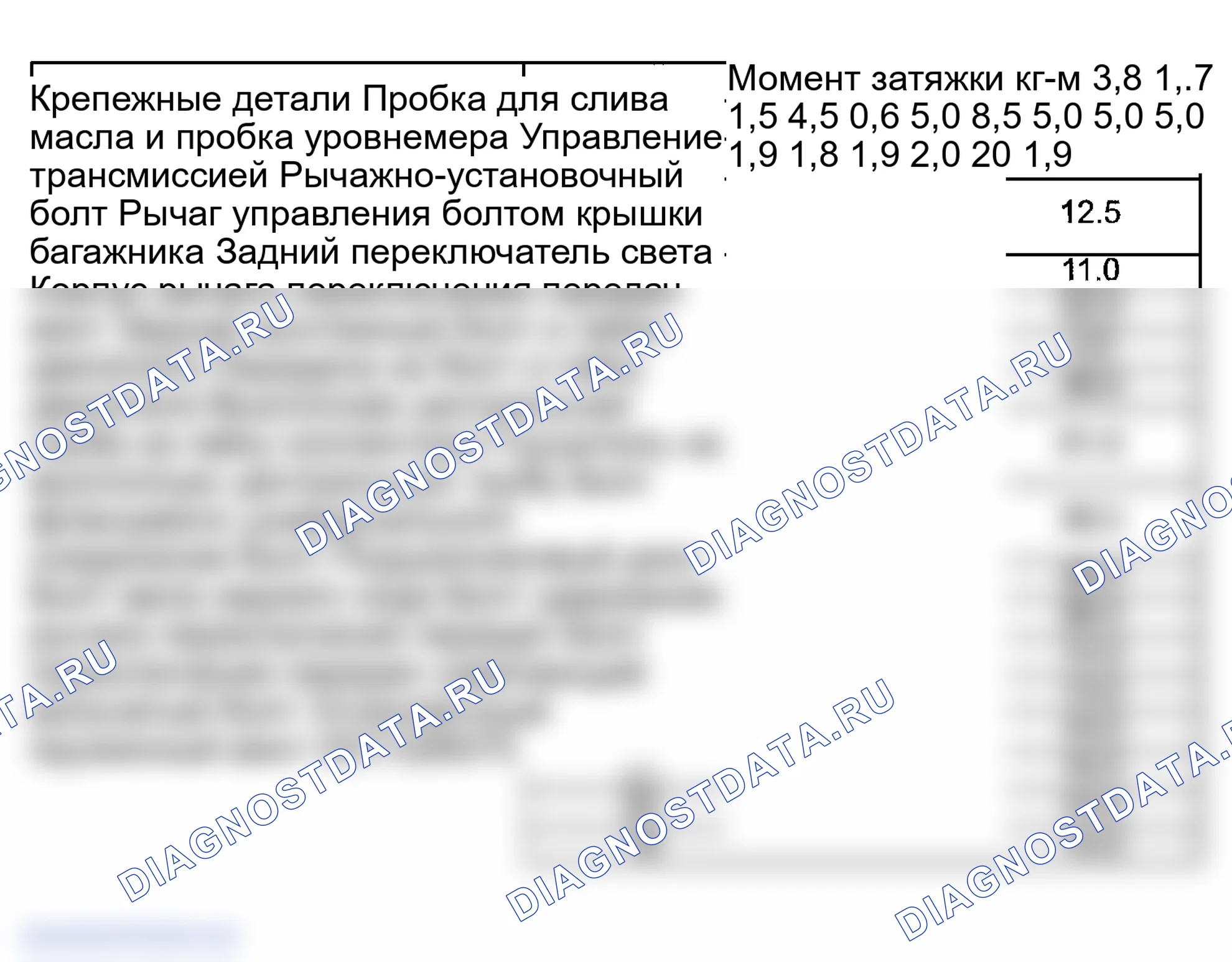 Рис. 133: Характеристики момента затяжки. Suzuki Grand Vitara I рестайлинг