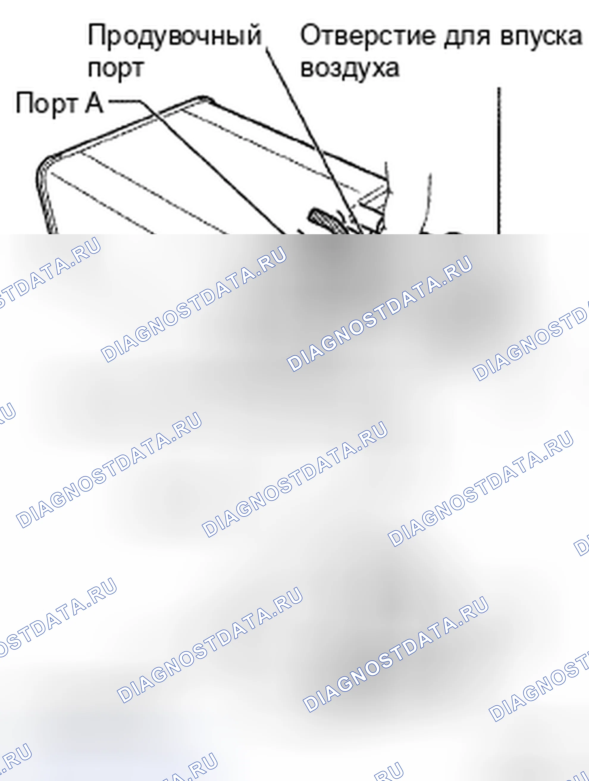 Рис. 72. Toyota Land Cruiser 200