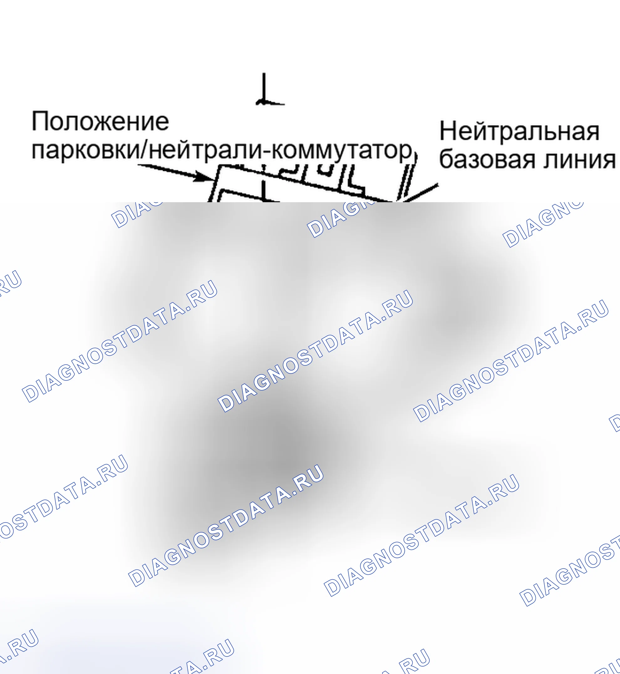 Рис. 19. Toyota Camry Solara I
