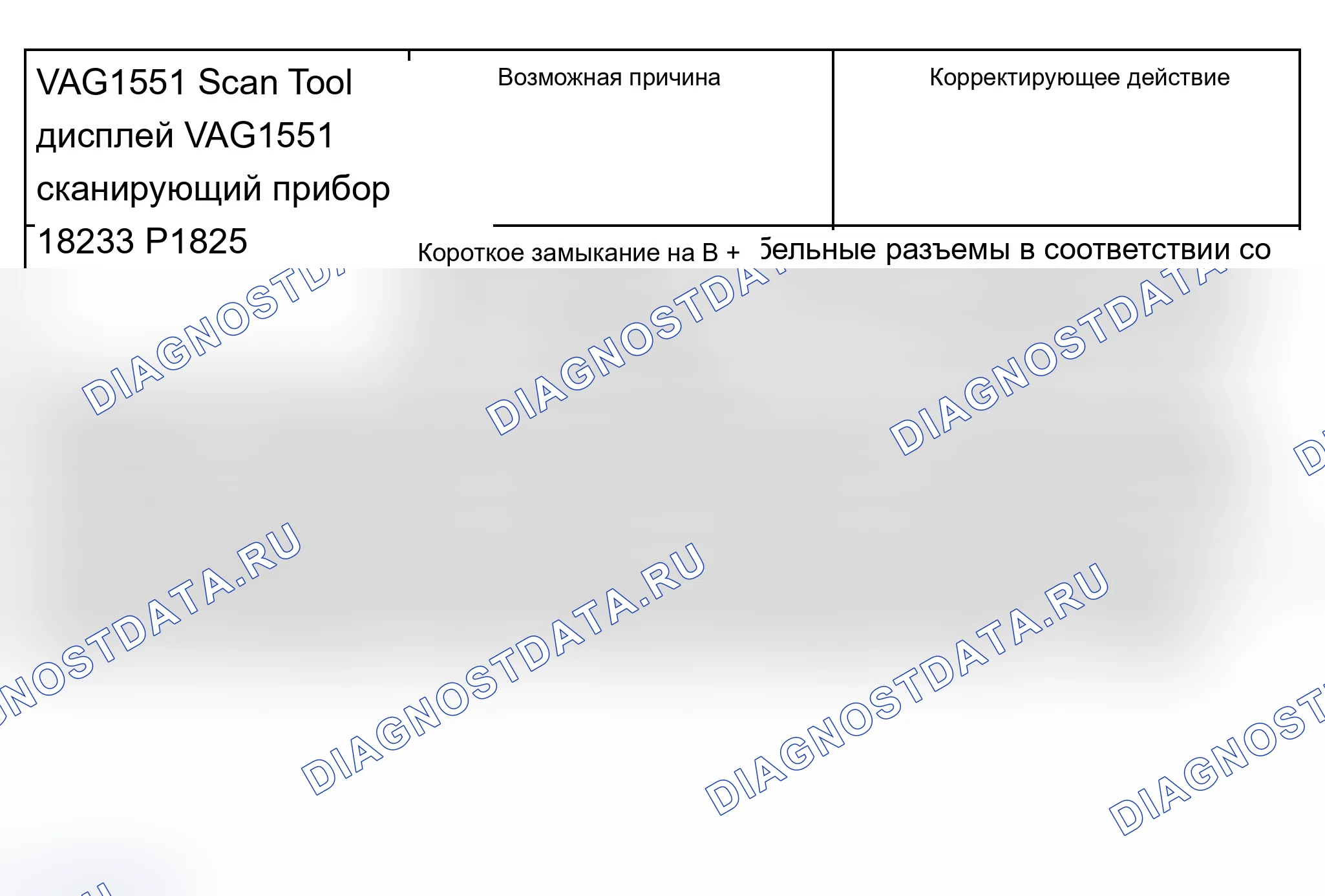 Рис. 724. Audi A6 C5