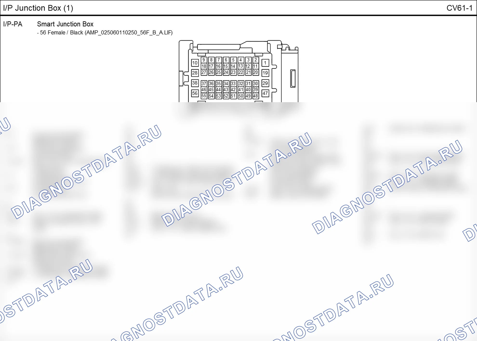 Распиновка разъёма CV61-1 — i/p junction box. Hyundai GRAND i10/Xcent BA