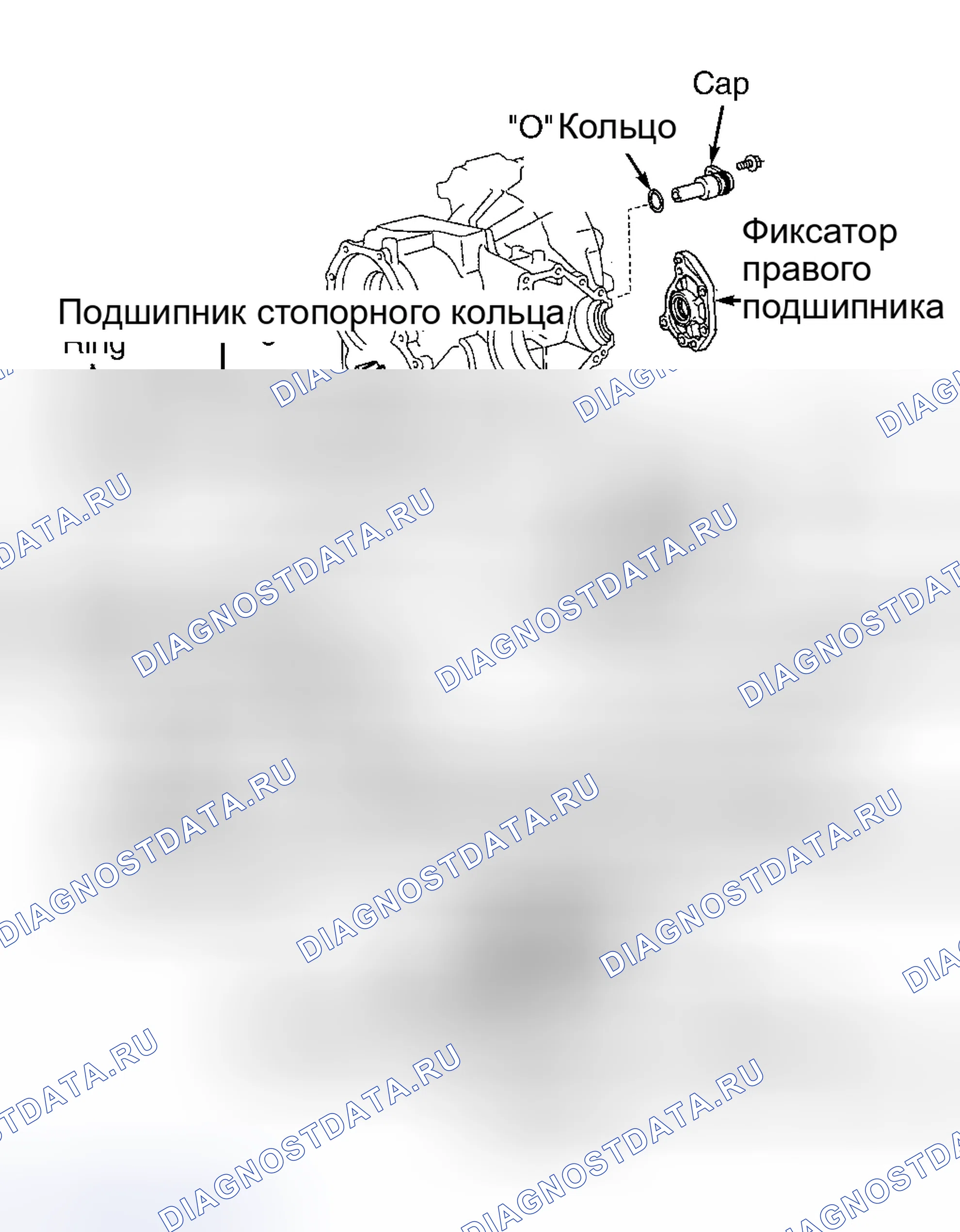 Рис. 188. Toyota Camry Solara I