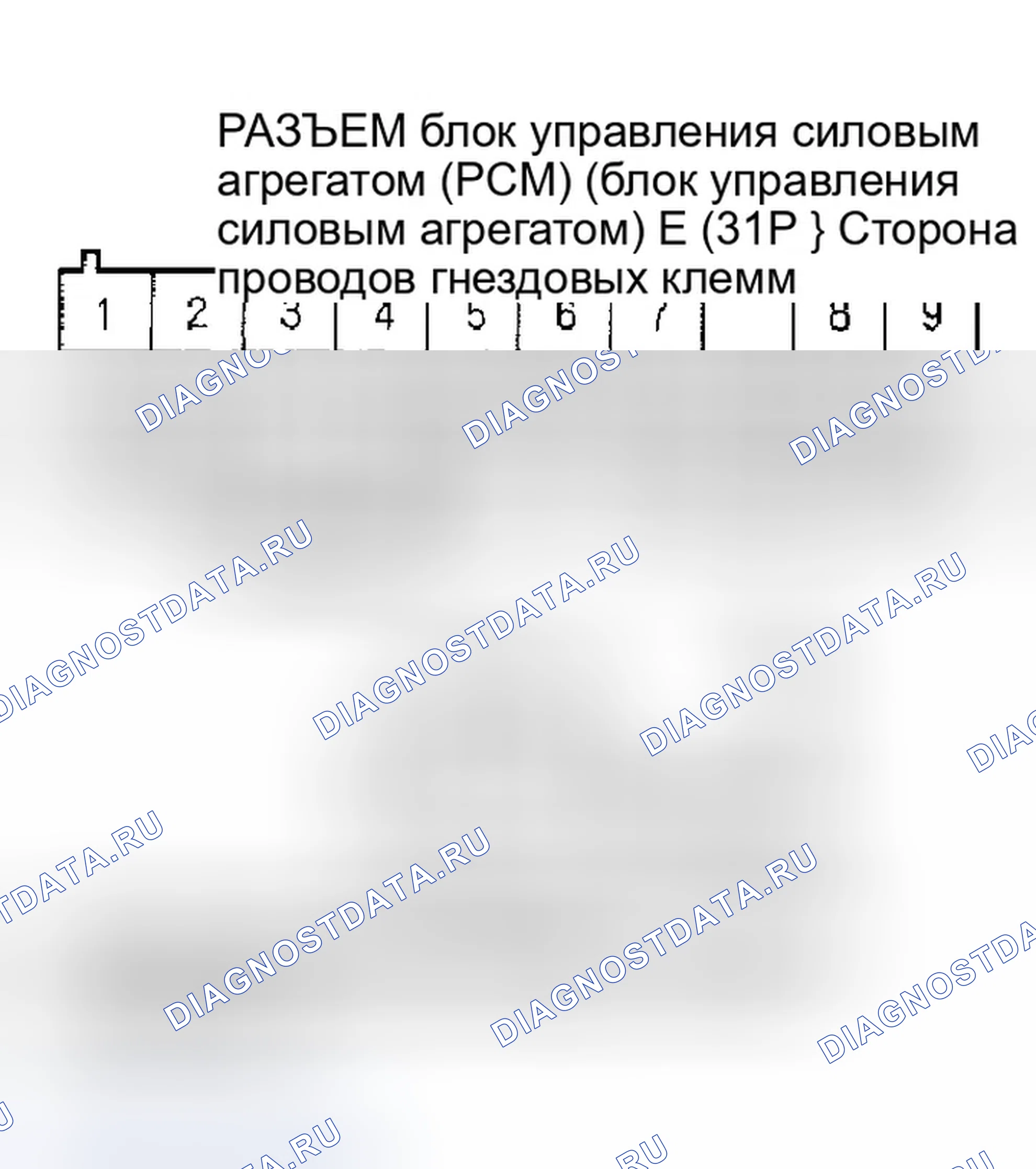 Рис. 157. Honda Accord VII рестайлинг