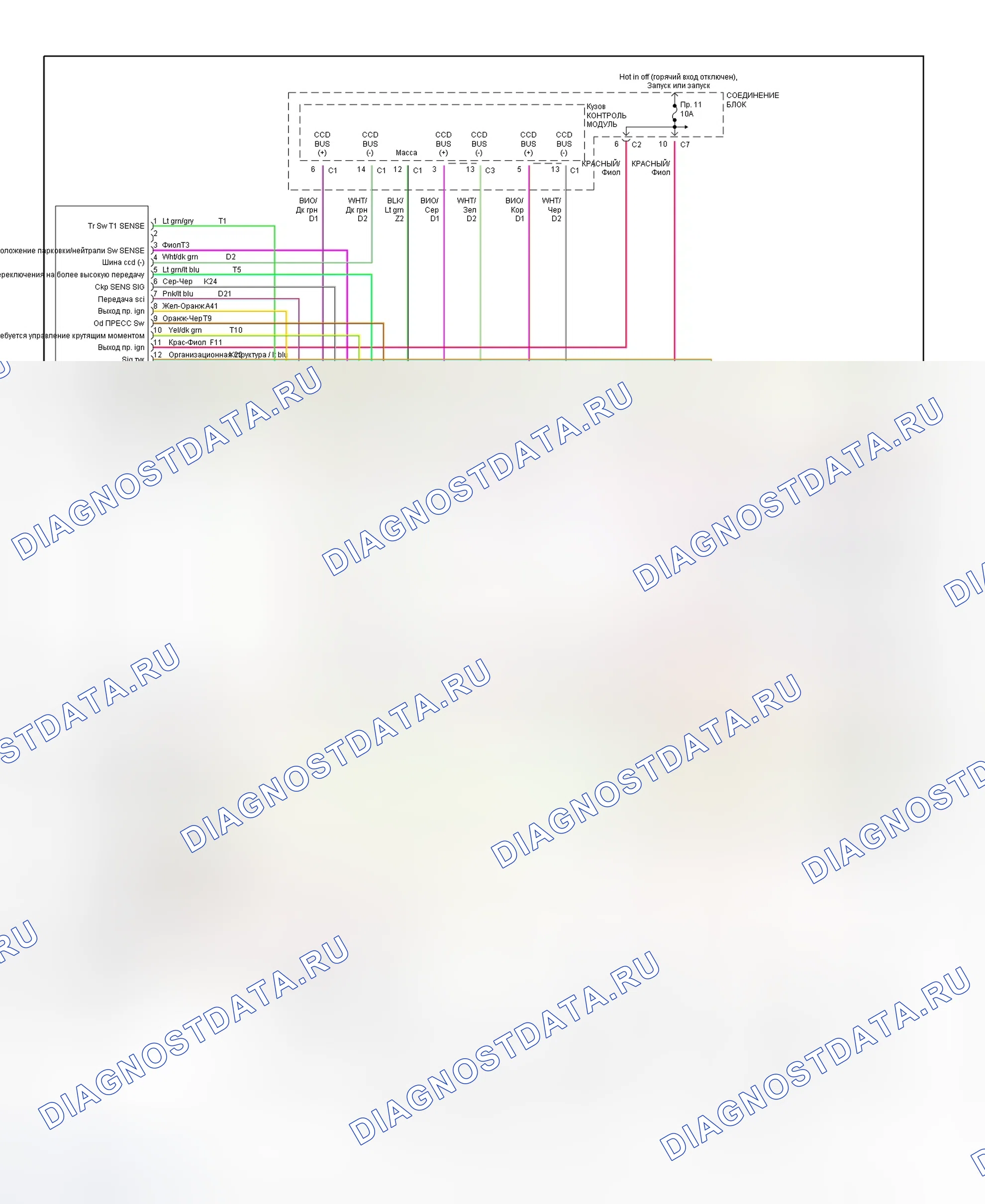 Рис. 33: Трансаксель Breeze, Cirrus и Stratus (1 из 3). Dodge Grand Caravan III