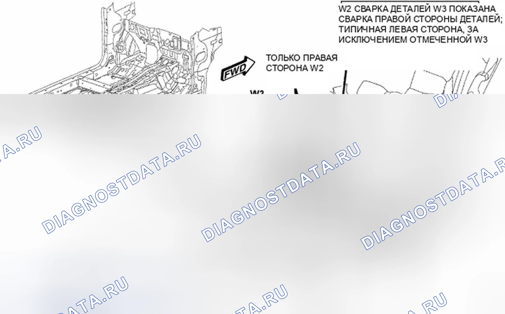 Рис. 155. Jeep Compass I