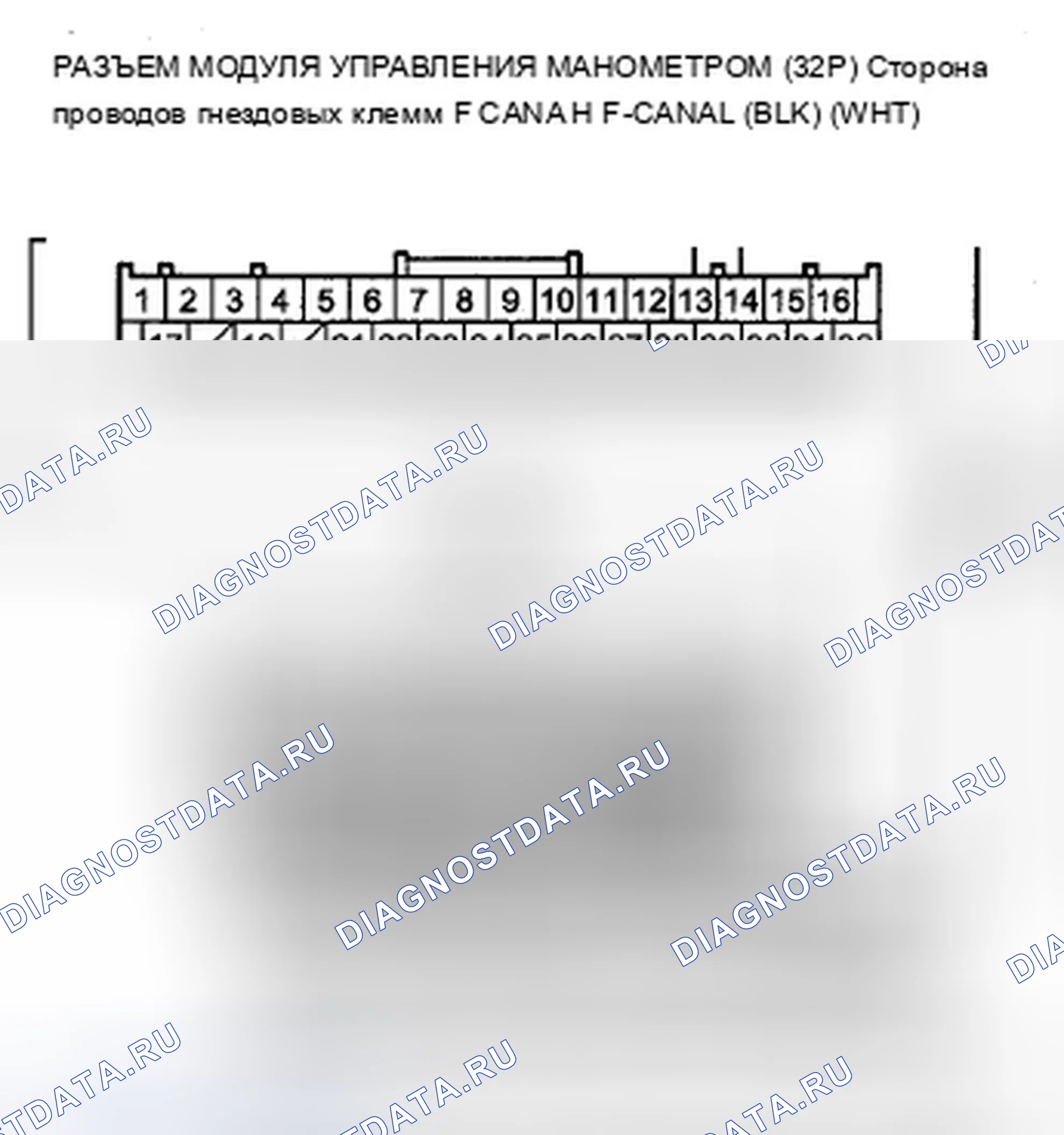Рис. 37: U0100 расшифровка кода ошибки: потеря связи модуля управления манометром с блоком управления силовым агрегатом. Acura ZDX I