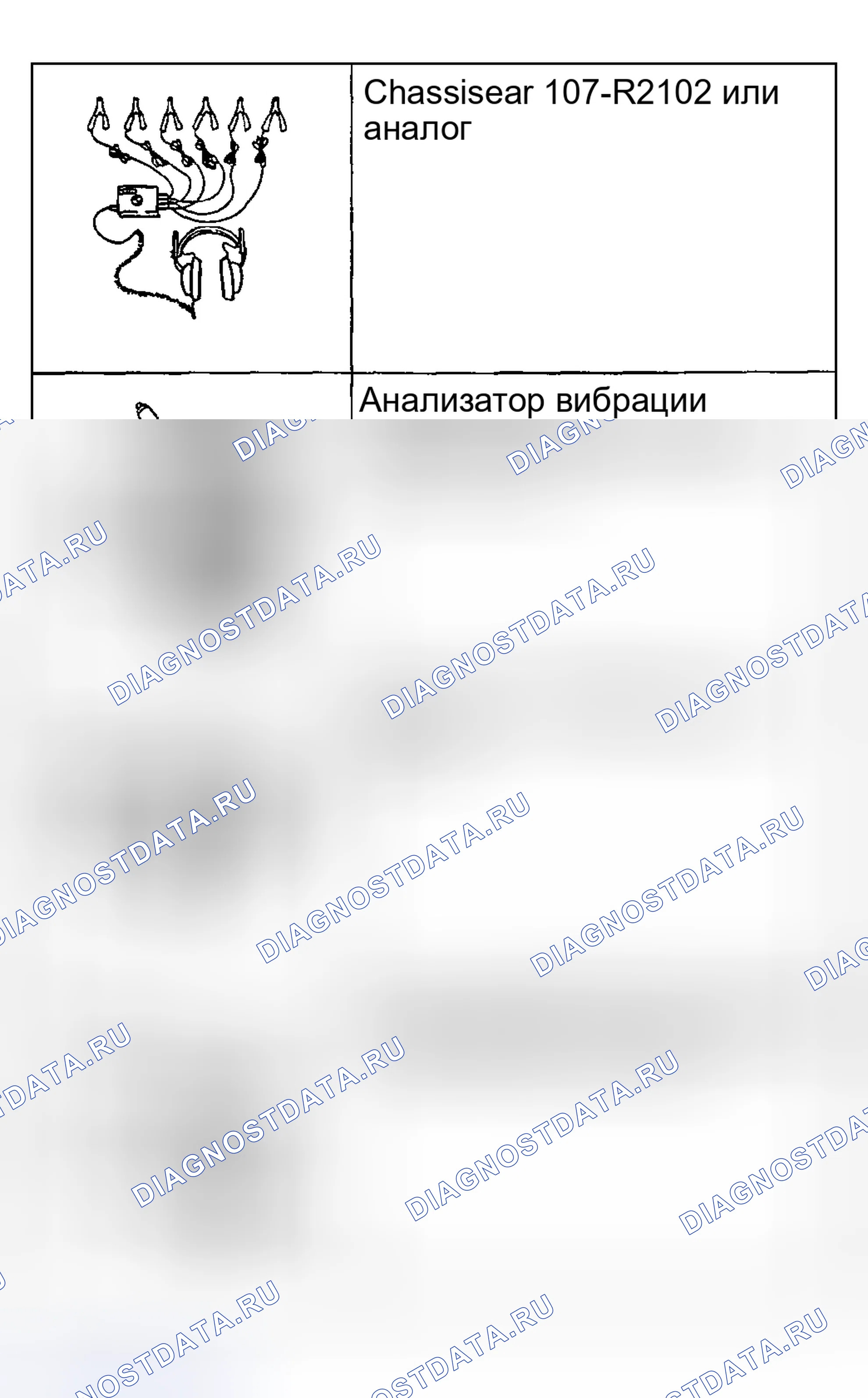Рис. 2: Шум, вибрация и резкость (Nvh). Mazda Flair II