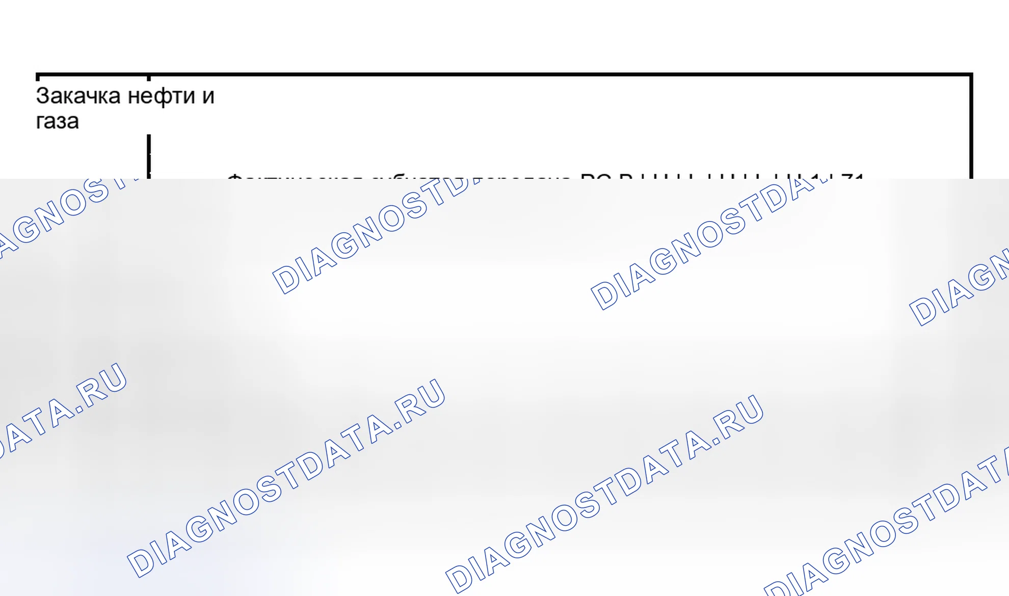 Рис. 628: ПК А, ПК В, ПК С. Hyundai Nexo I
