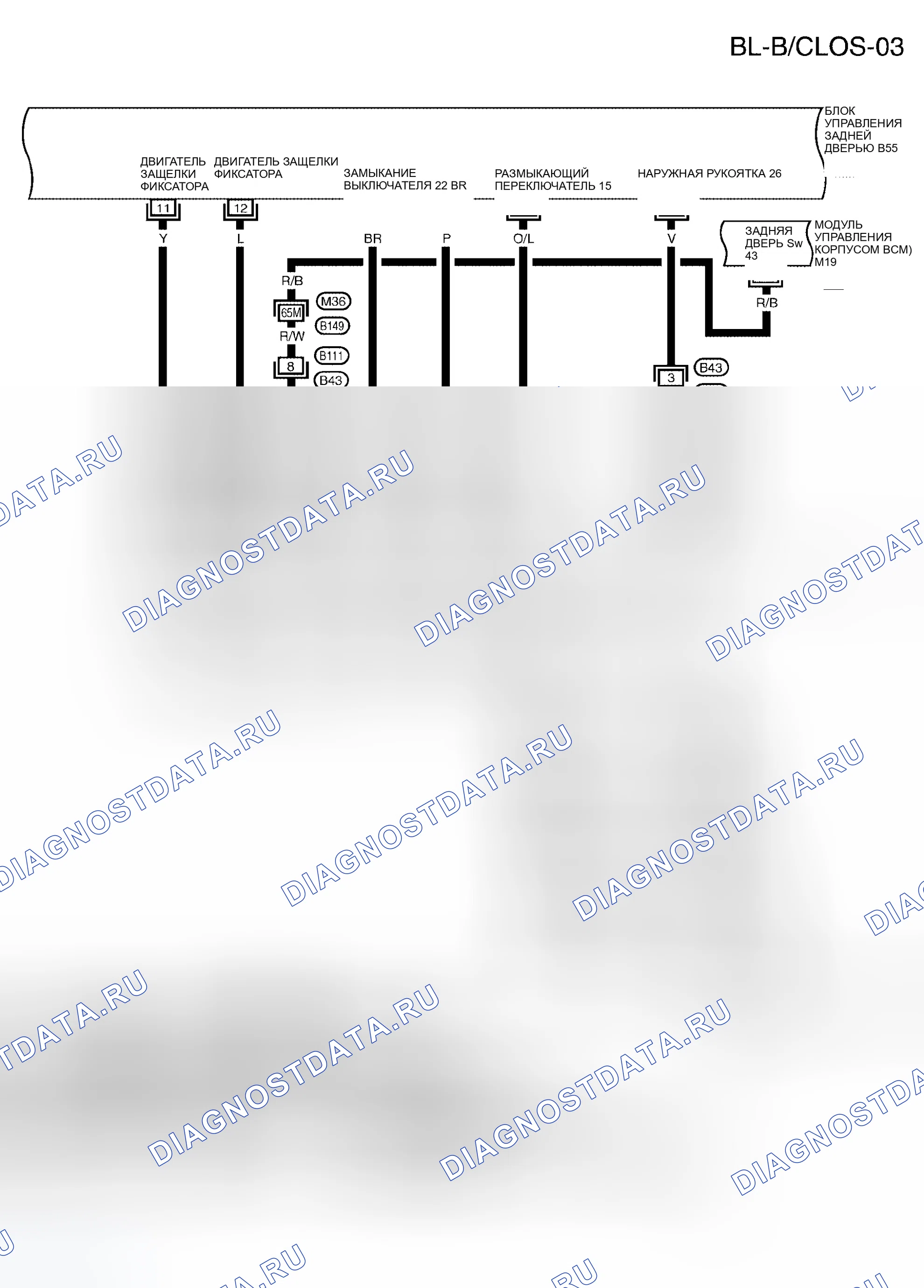 Рис. 259. Infiniti QX56 I