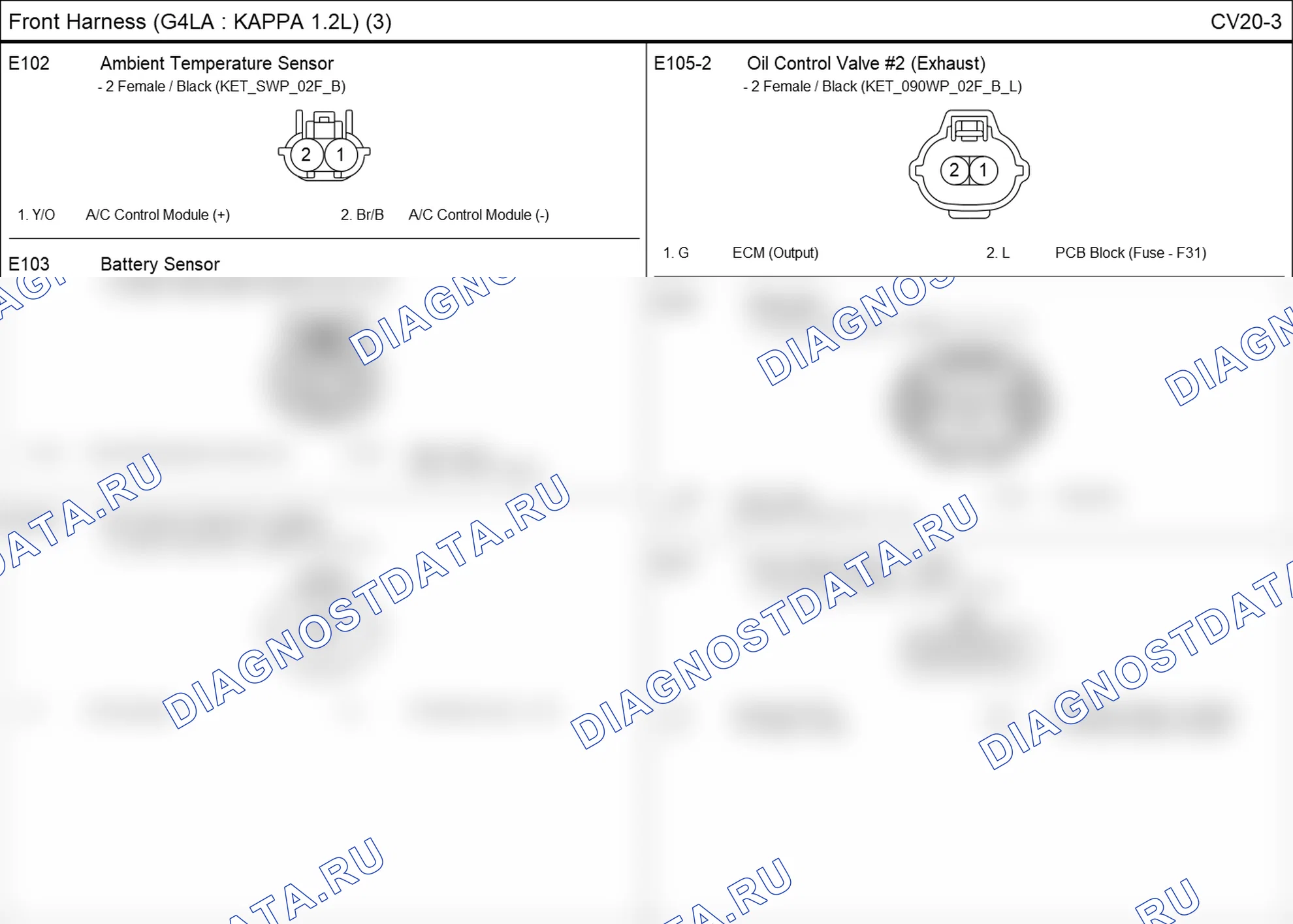 Распиновка разъёма CV20-3 — front harness. Hyundai i20 GB