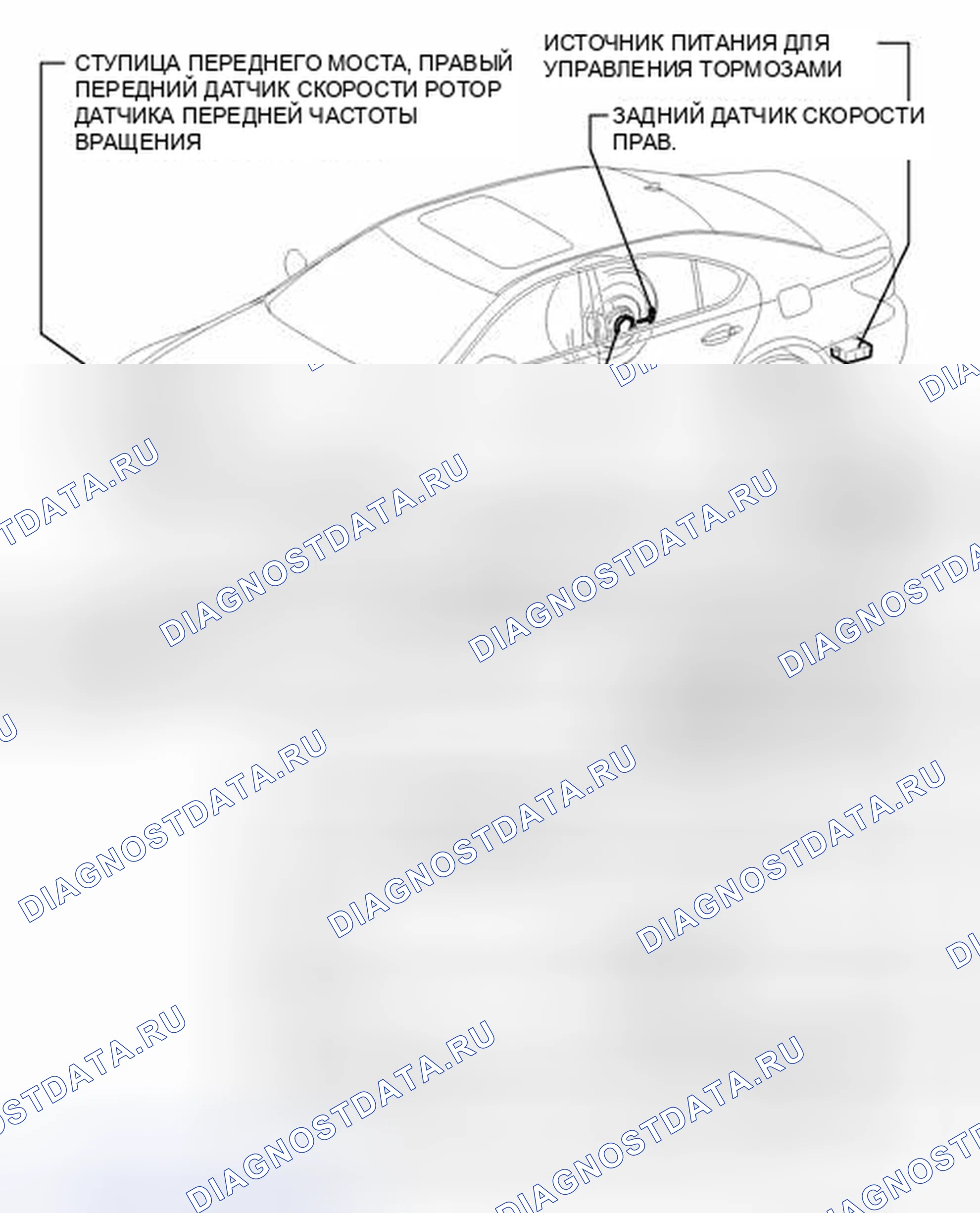 Рис. 16: ИЛЛЮСТРАЦИЯ. Honda Accord IV
