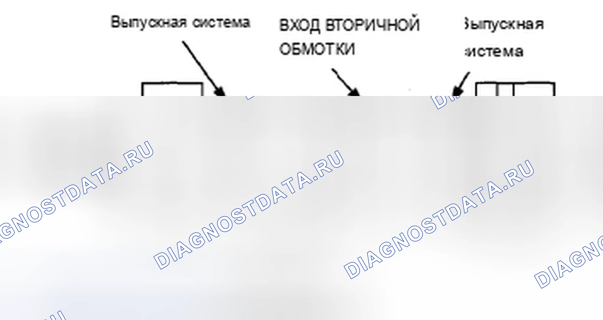 Рис. 195. Acura ZDX I