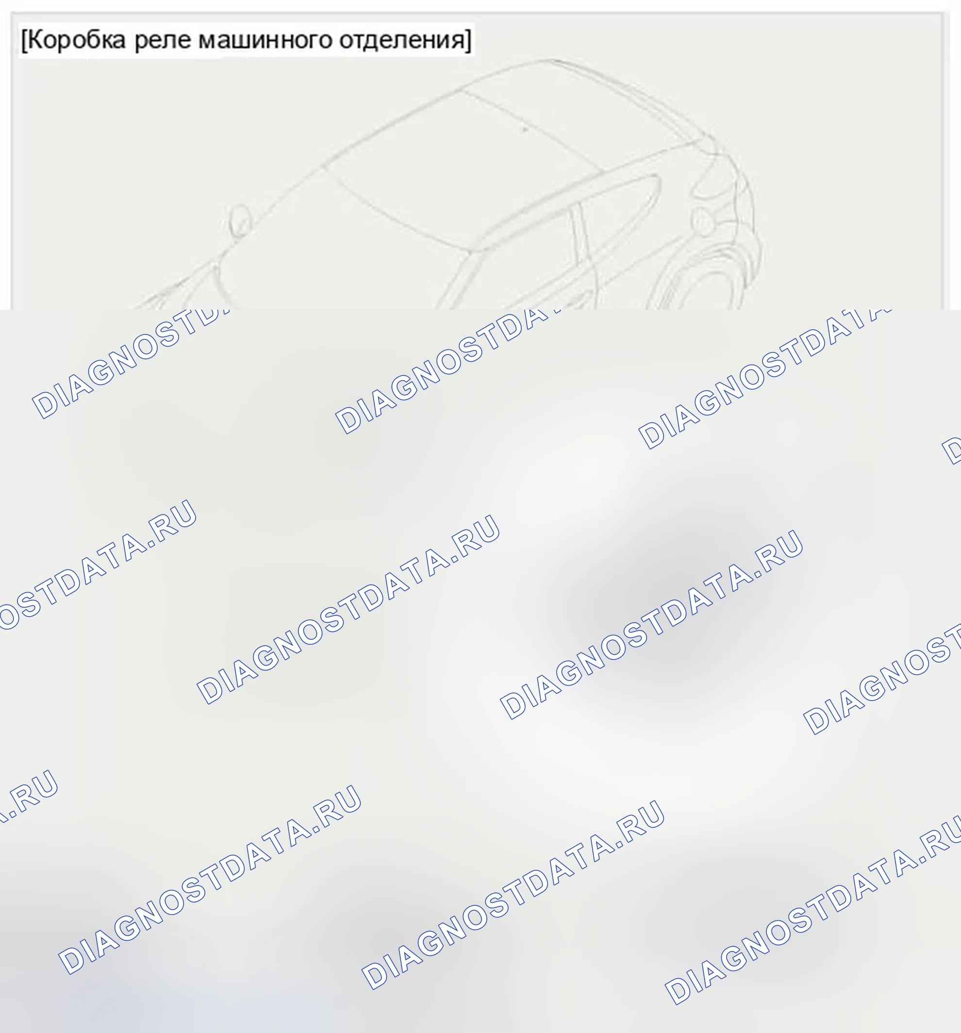Рис. 1: Расположение компонентов. Hyundai Veloster I