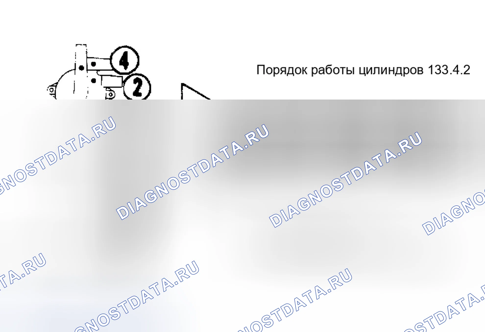 Рис. 1: Accord Firing Order и вращение дистрибьютора. Honda Prelude III