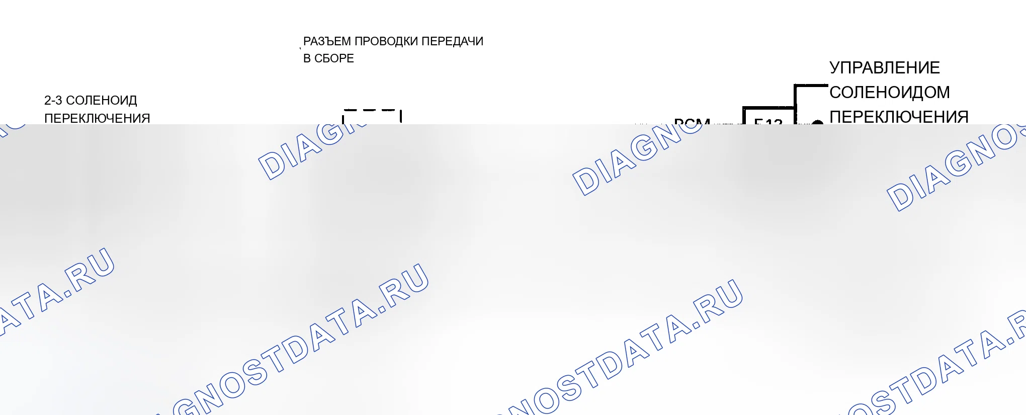 Рис. 152: расшифровка кода ошибки 81, 2-3 НЕИСПРАВНОСТЬ ЦЕПИ СОЛЕНОИДА ПЕРЕКЛЮЧЕНИЯ ПЕРЕДАЧ. Chevrolet Suburban K1500 