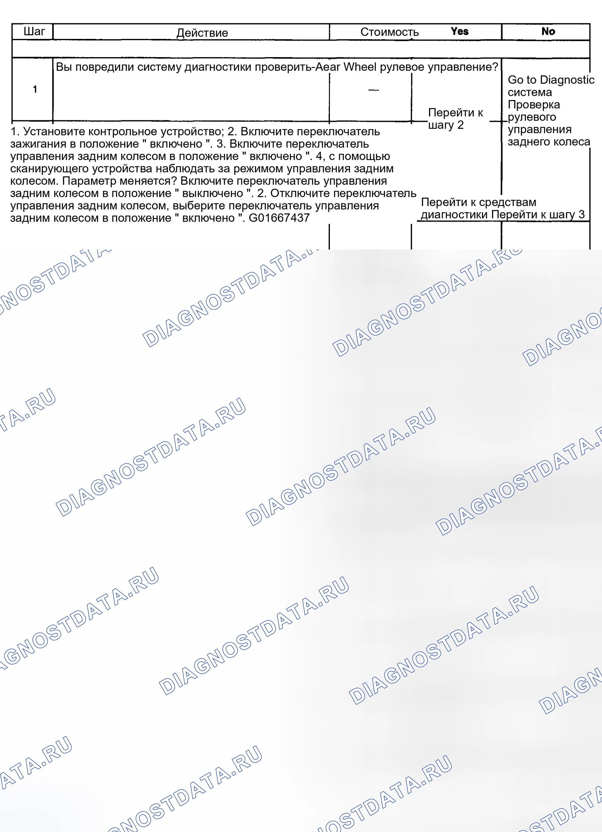 Рис. 4. GMC Sierra 2500 