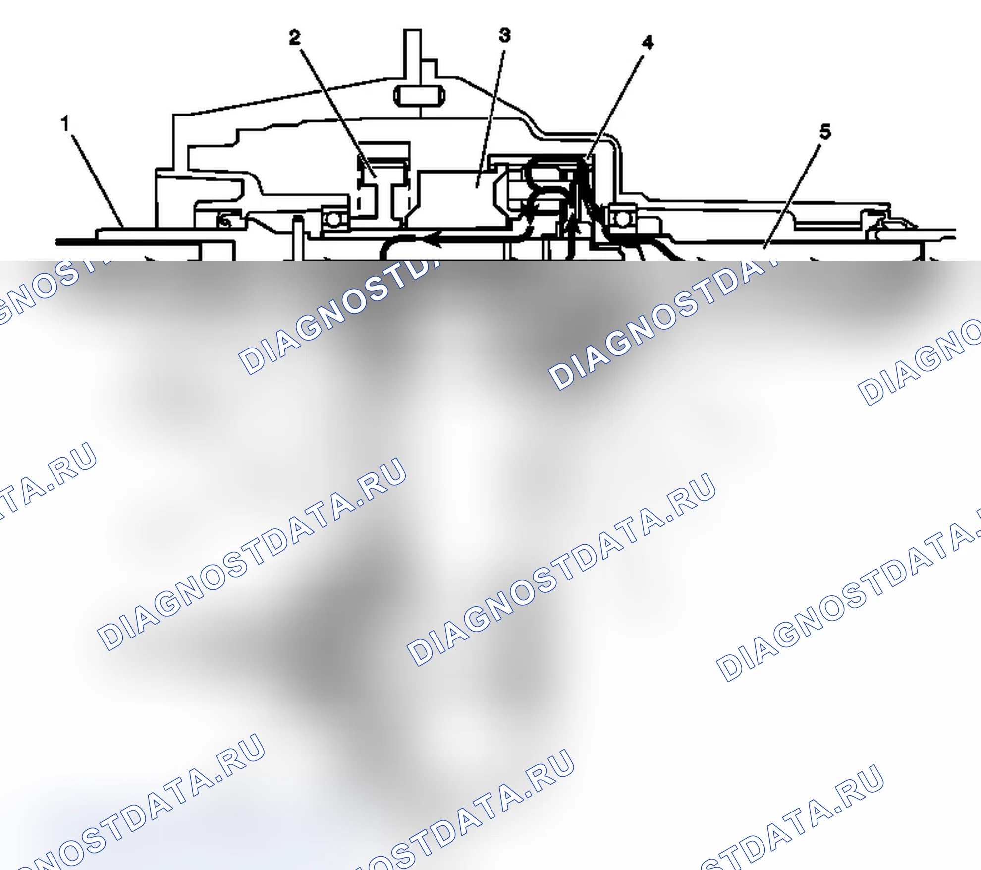 Рис. 27: Поток мощности - без проскальзывания колеса. Chevrolet Chevy Express G2500 