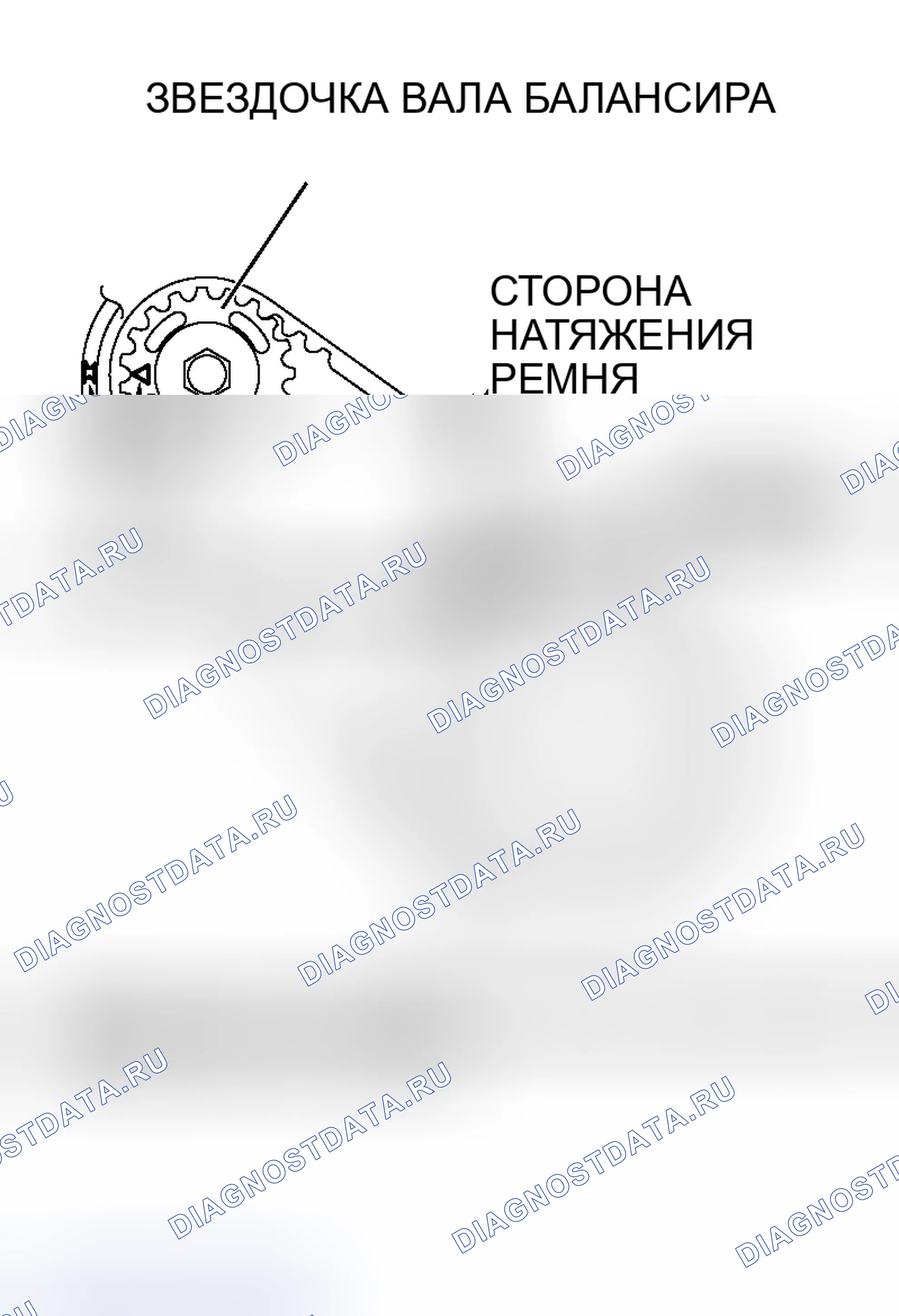 Рис. 70: < < A > > УСТАНОВКА НАТЯЖНОГО УСТРОЙСТВА СИНХРОНИЗИРУЮЩЕГО РЕМНЯ БАЛАНСИРА. Honda Freed+ I