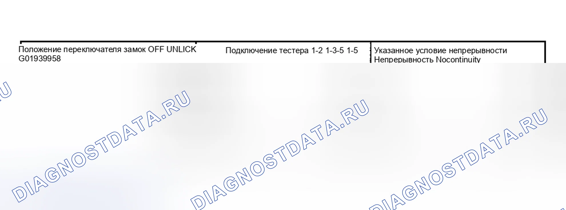 Рис. 3. Toyota Tacoma I рестайлинг