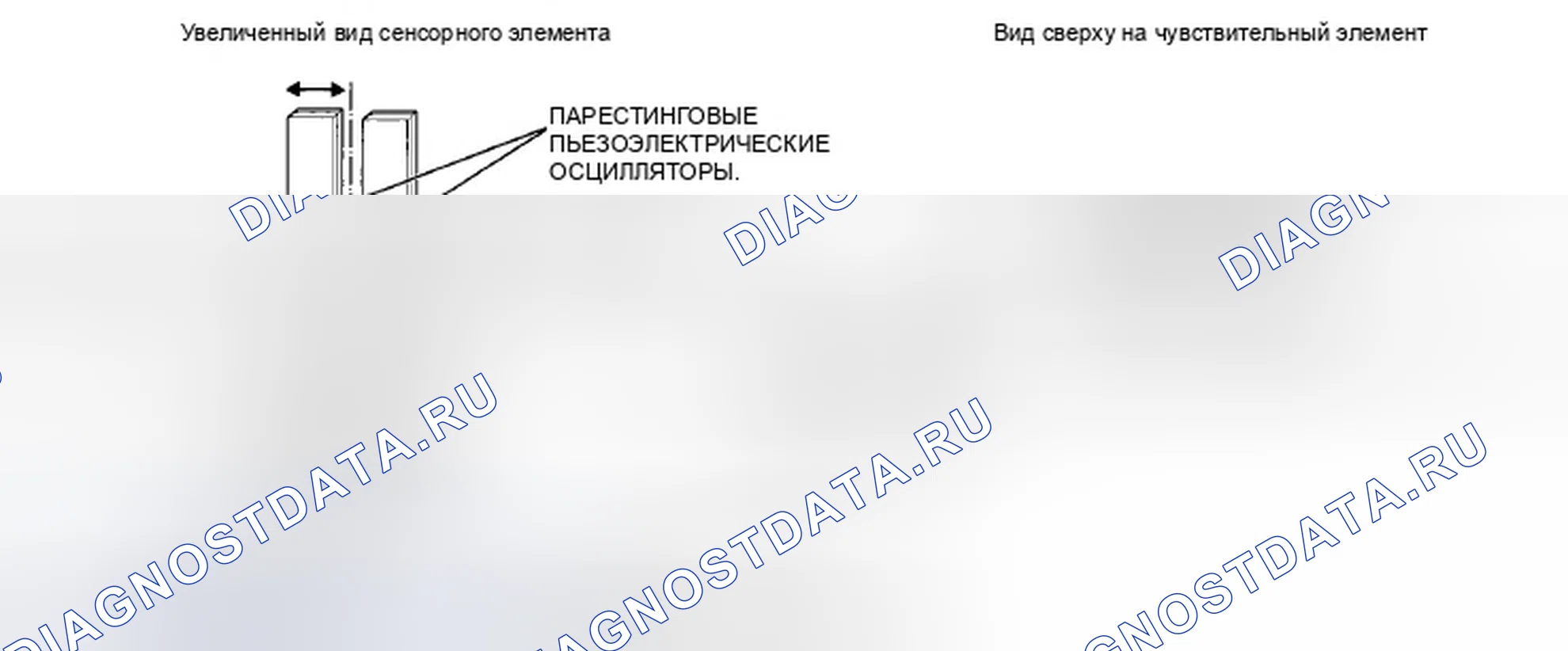 Рис. 72: Эксплуатация. Honda Insight ZE2 рестайлинг
