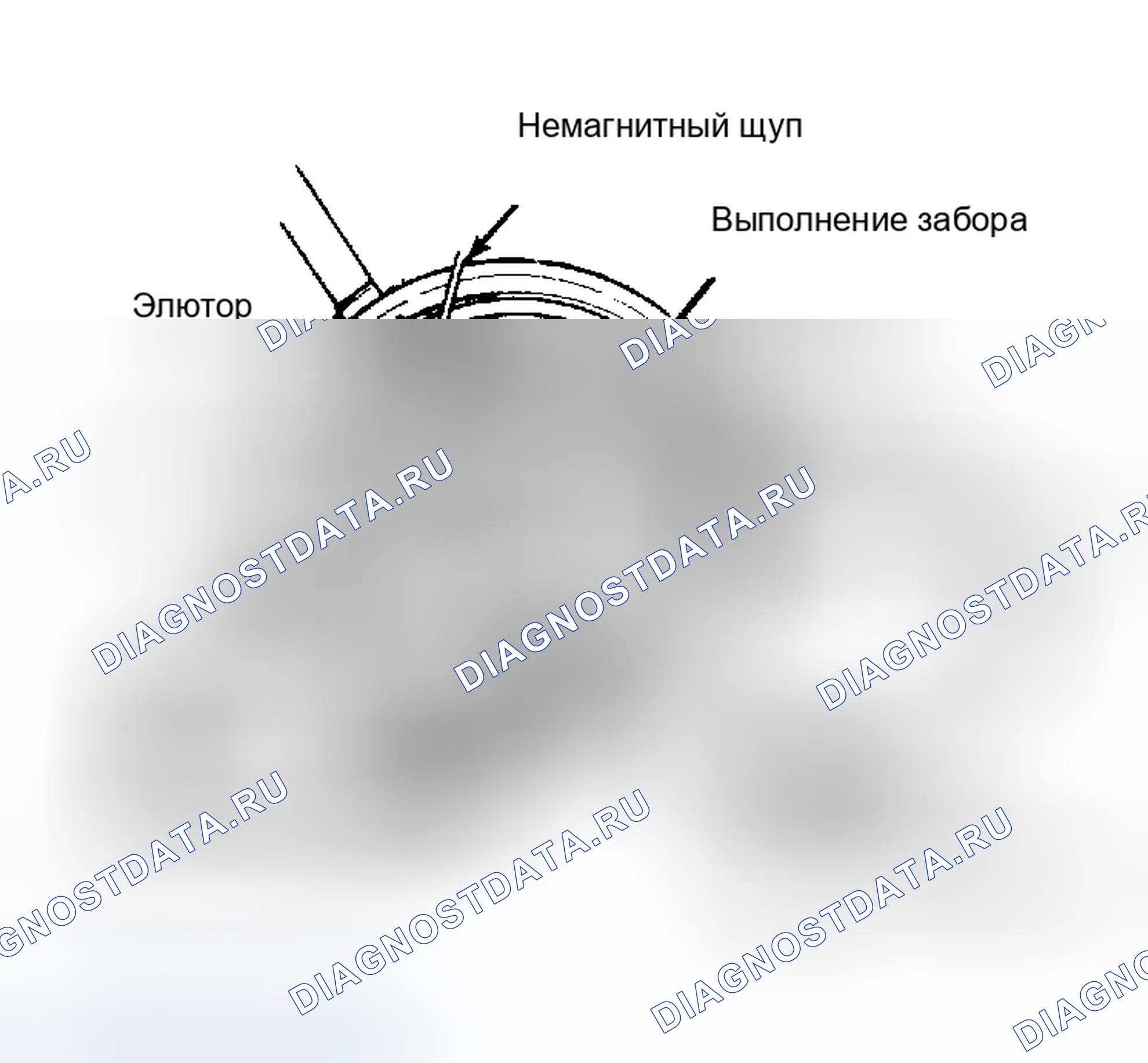 Рис. 49. Dodge Diplomat I