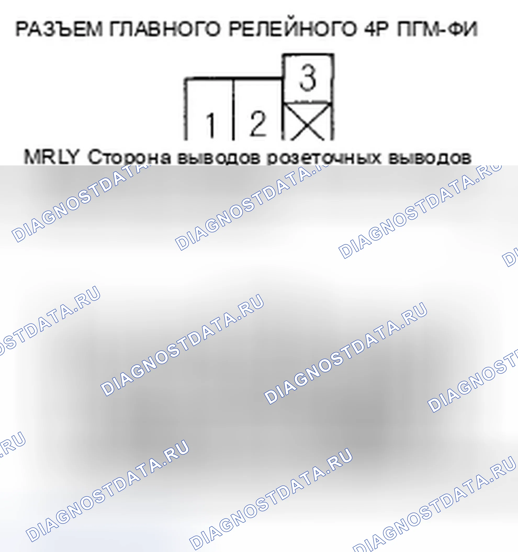 Рис. 420. Honda Civic VIII