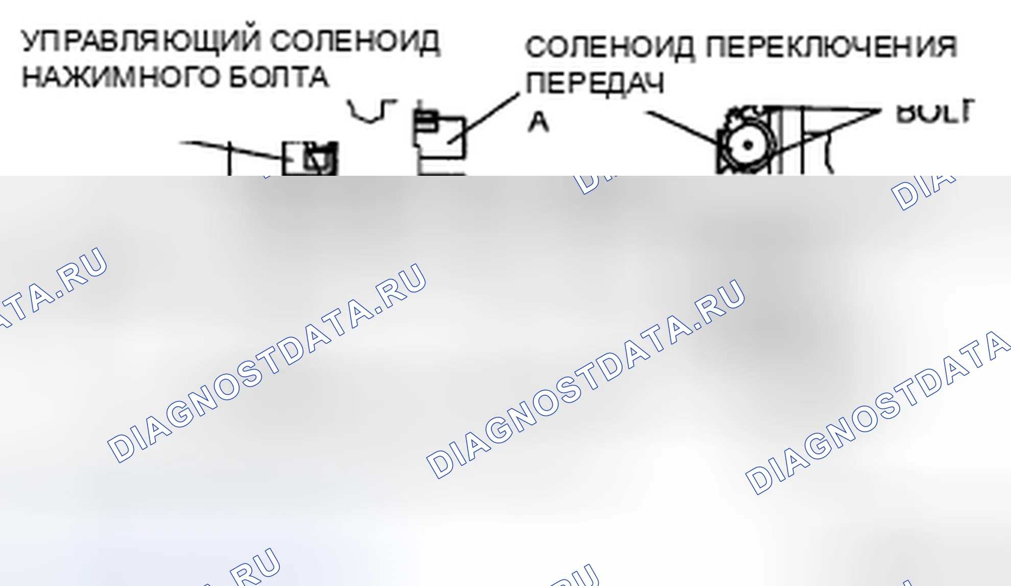 Рис. 535. Honda CR-V IV